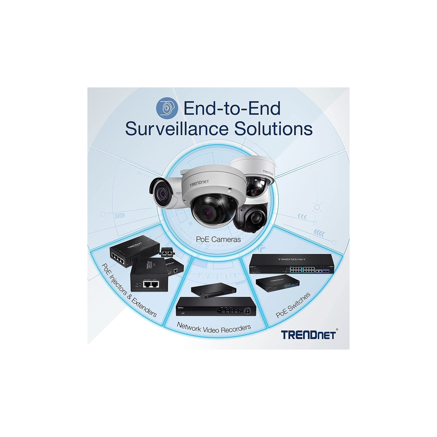 TRENDnet TPE-TG82g 8-Port Gigabit PoE+ Switch