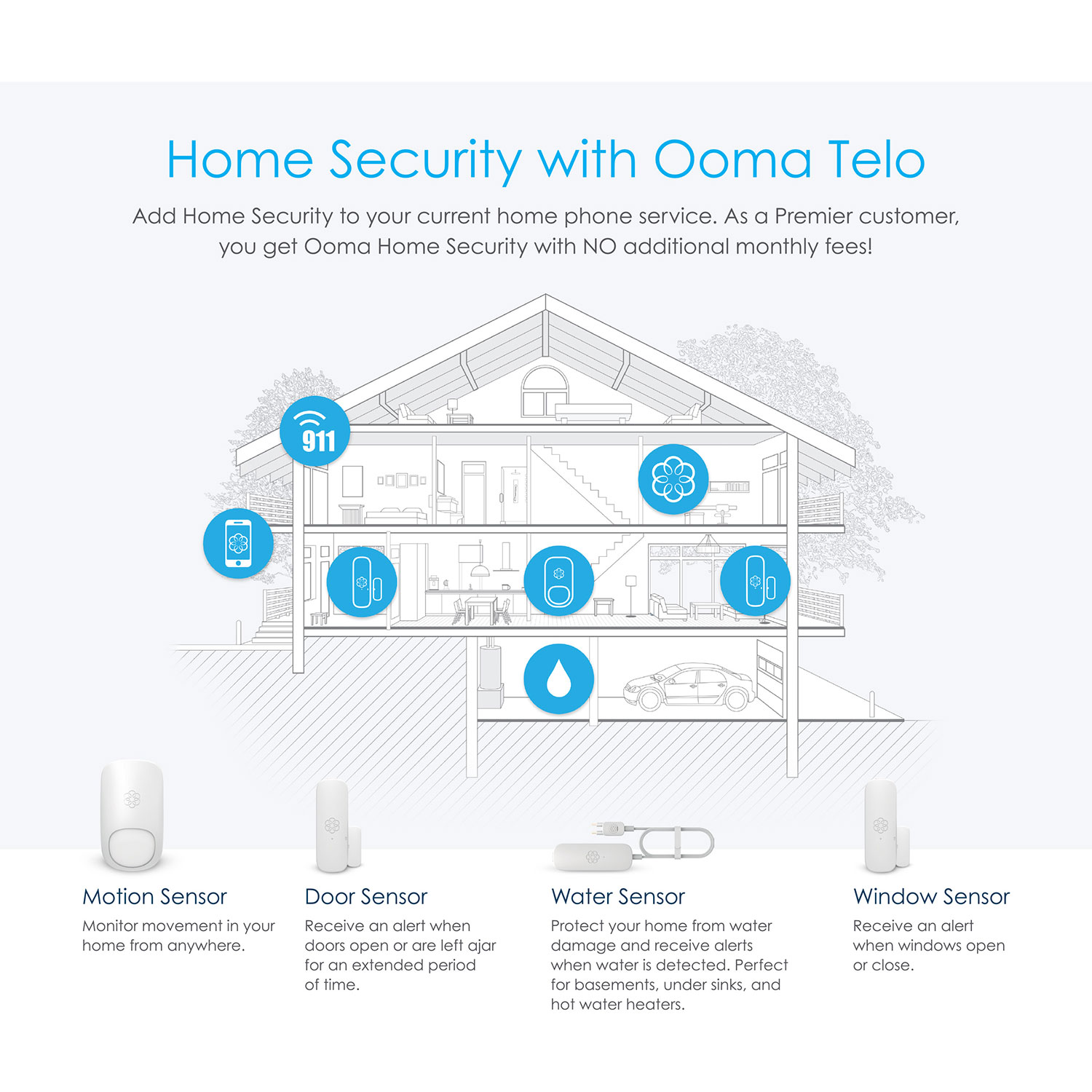 Ooma Motion Sensor