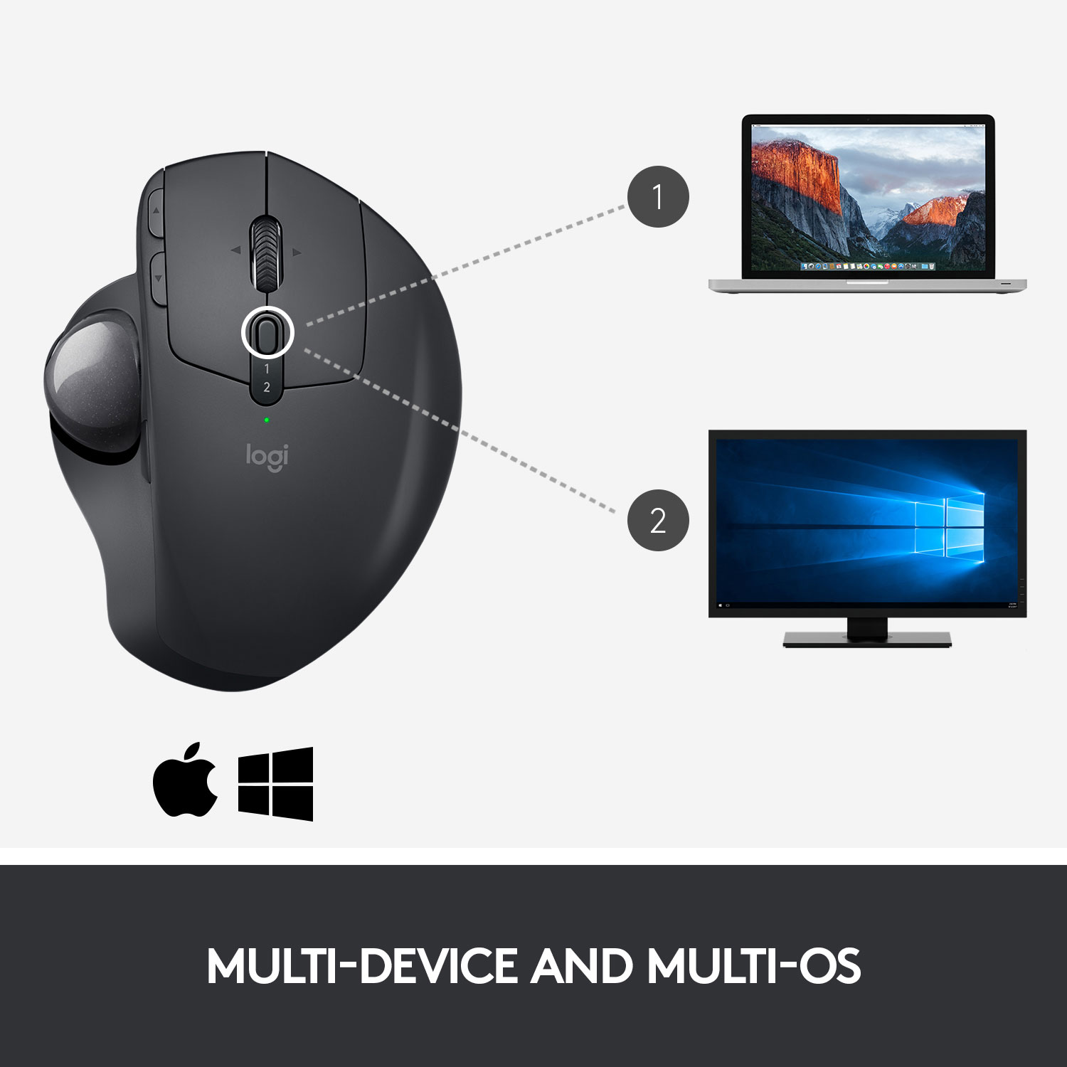 Logitech MX ERGO Plus Wireless Laser Trackball Mouse - Black