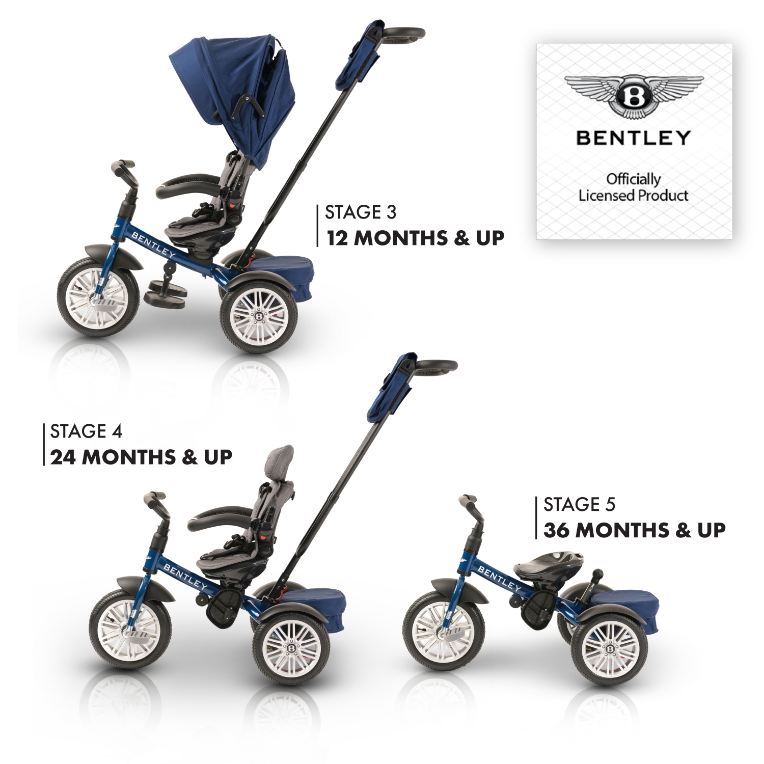 Bentley 6-in-1 Baby Stroller/Kids Trike - Sequin Blue