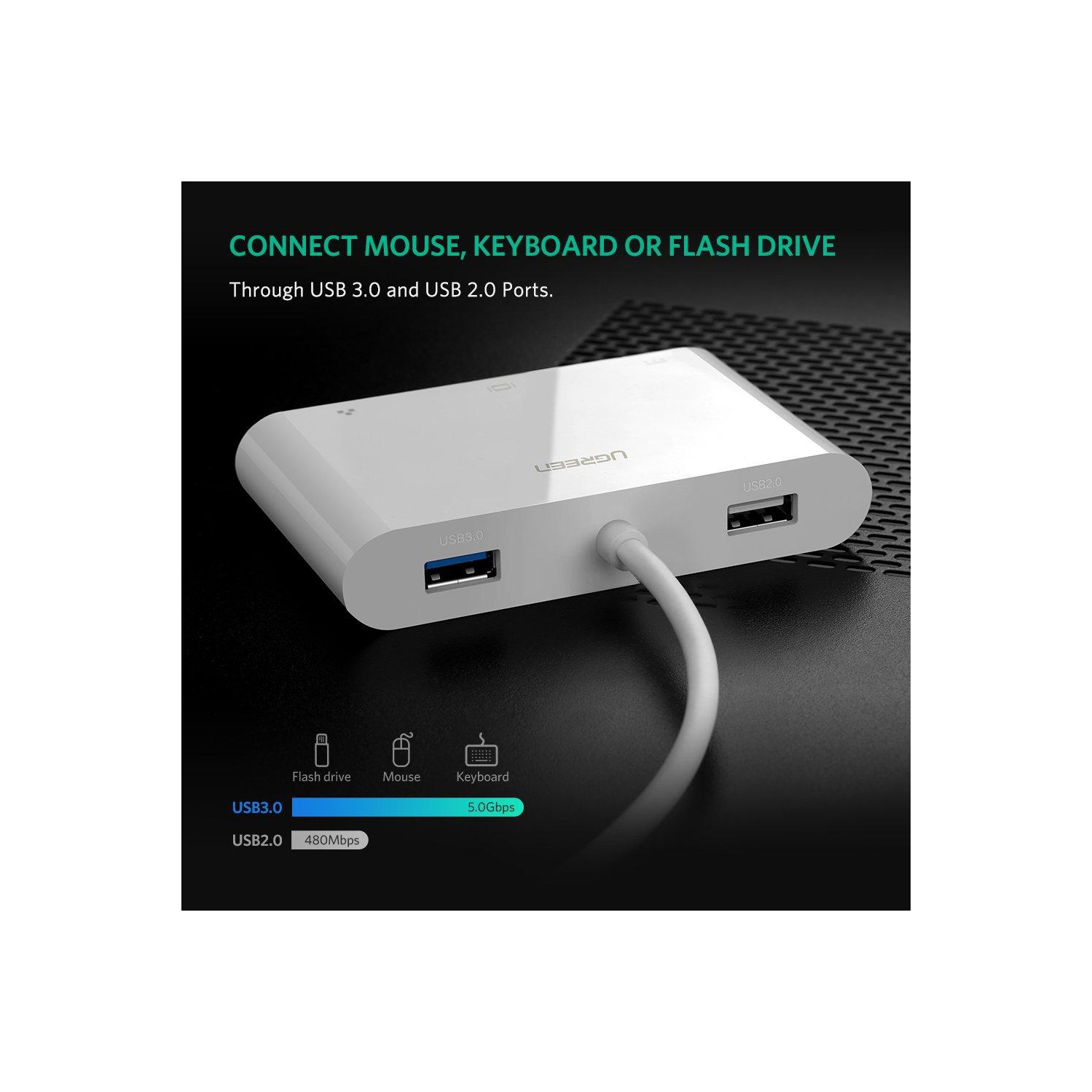 UGREEN USB C to VGA Ethernet Adapter with USB 3.0 USB 2.0 Hub, Type C for Power Delivery LAN Adapter for 12-inch Macbook