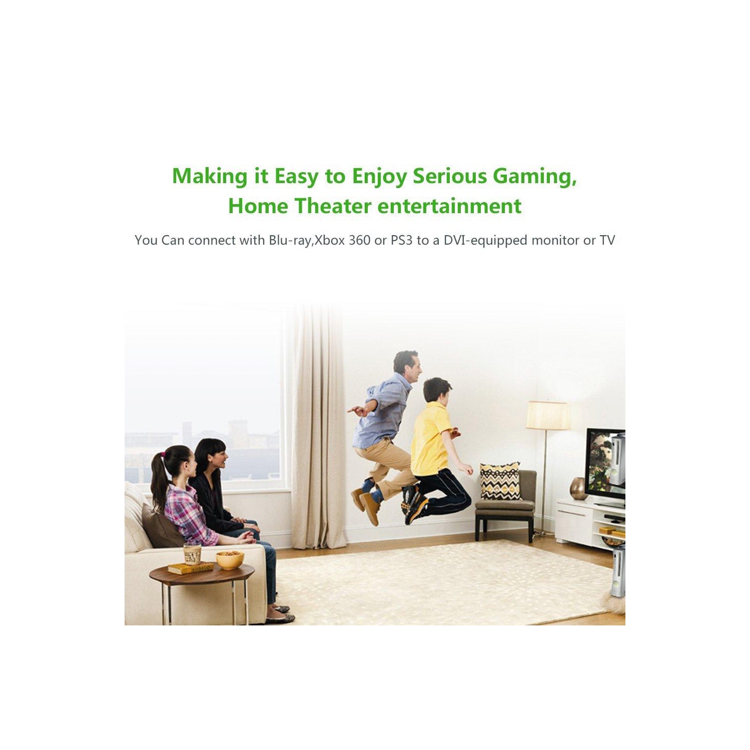 UGREEN HDMImale to DVI female adapter cable