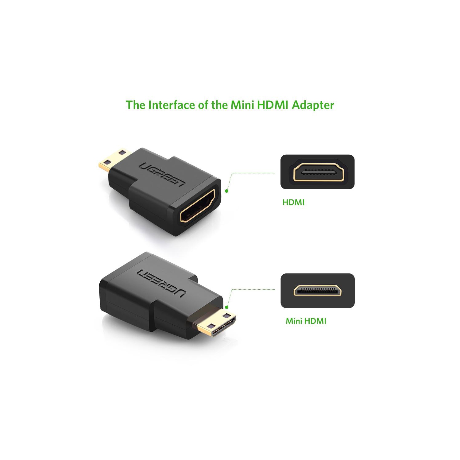 UGREEN Mini HDMI Male Type C to HDMI Female Adapter Gold Plated