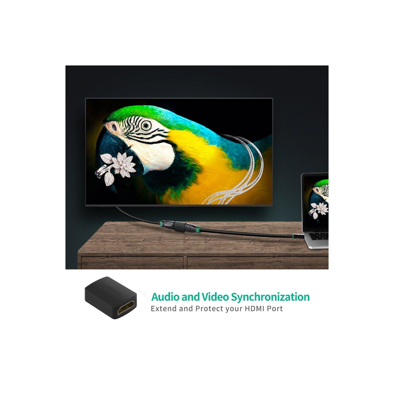 Adaptateur HDMI femelle à femelle d’UGREEN