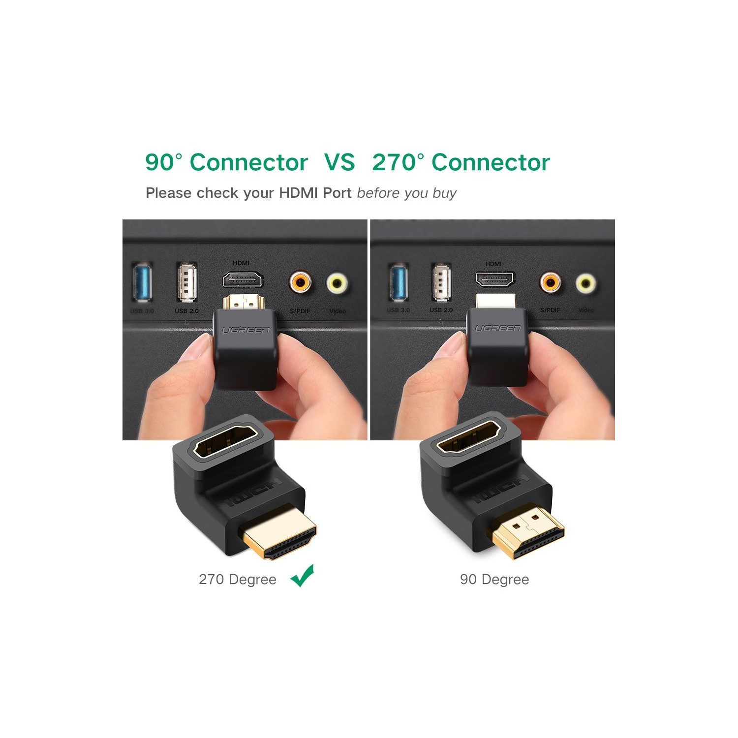 UGREEN HDMI 270 Degree Right Angle Adapter Gold Plated High Speed HDMI Male to Female Connector Adapter for Roku TV Stick