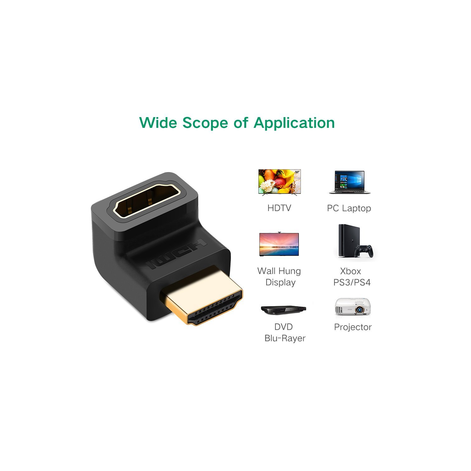 UGREEN HDMI 270 Degree Right Angle Adapter Gold Plated High Speed HDMI Male to Female Connector Adapter for Roku TV Stick