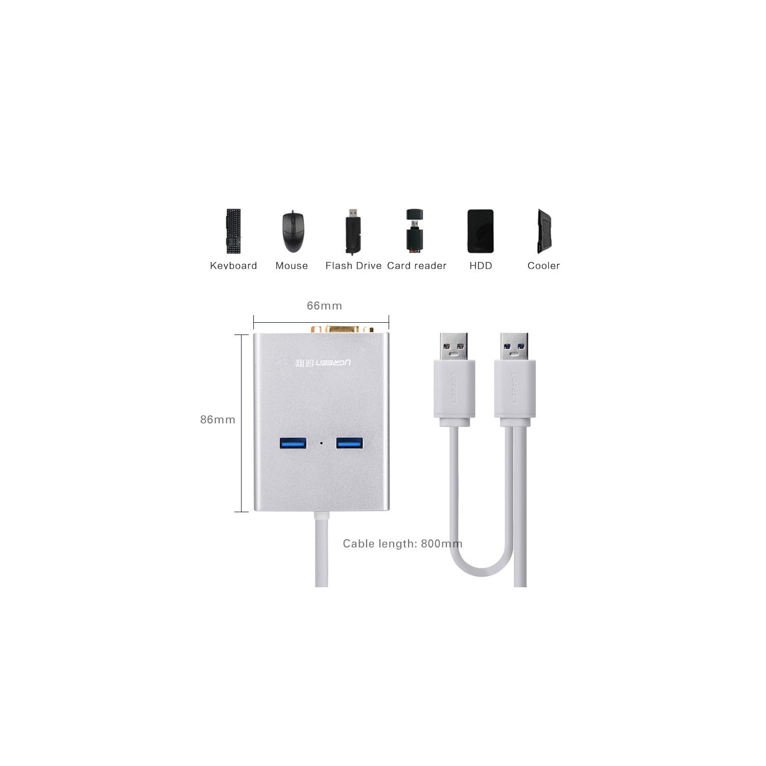 UGREEN vers VGA USB 3.0 2 ports USB 3.0 Ports LAN Gigabit