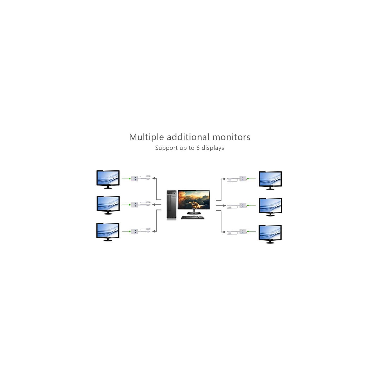 UGREEN vers VGA USB 3.0 2 ports USB 3.0 Ports LAN Gigabit