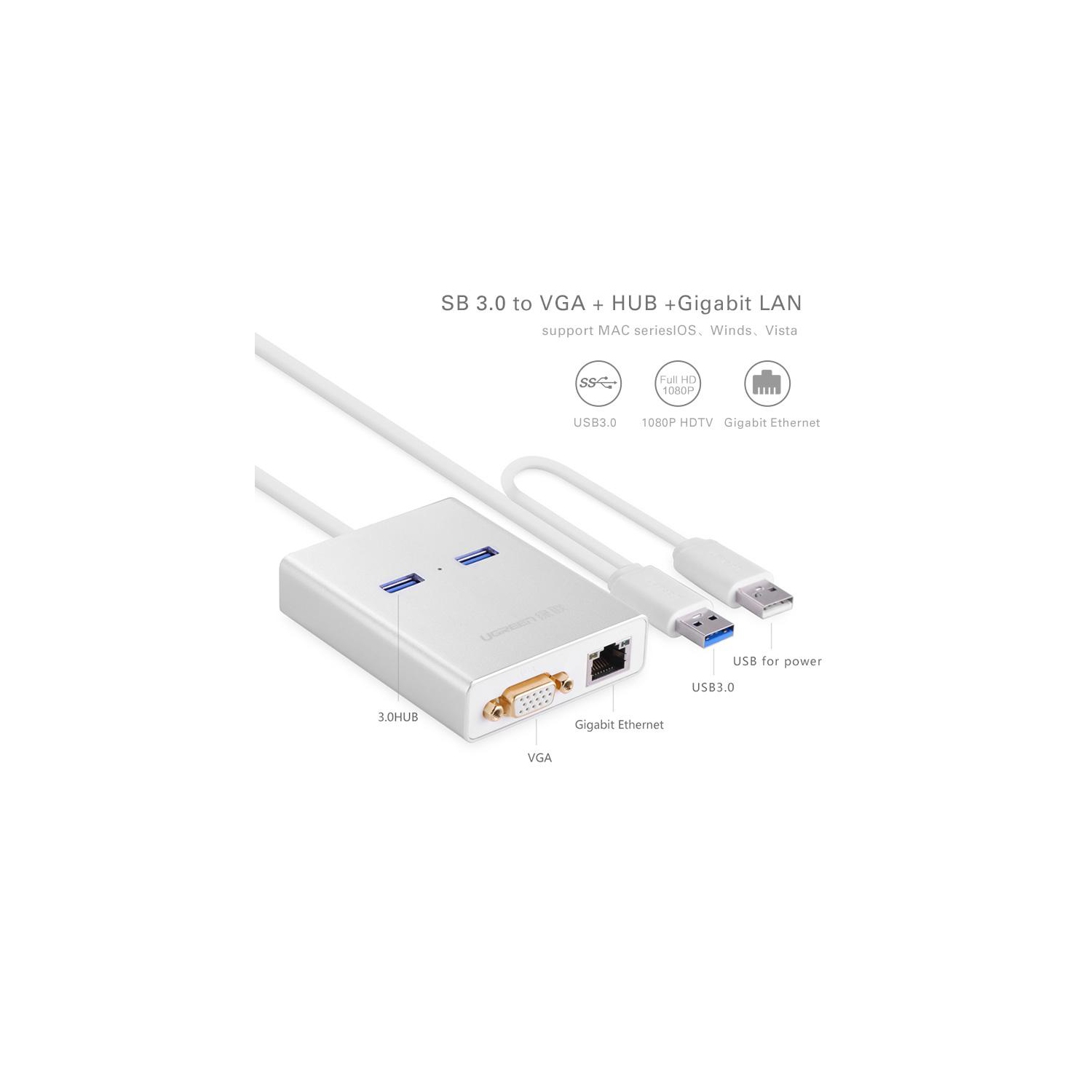 UGREEN vers VGA USB 3.0 2 ports USB 3.0 Ports LAN Gigabit