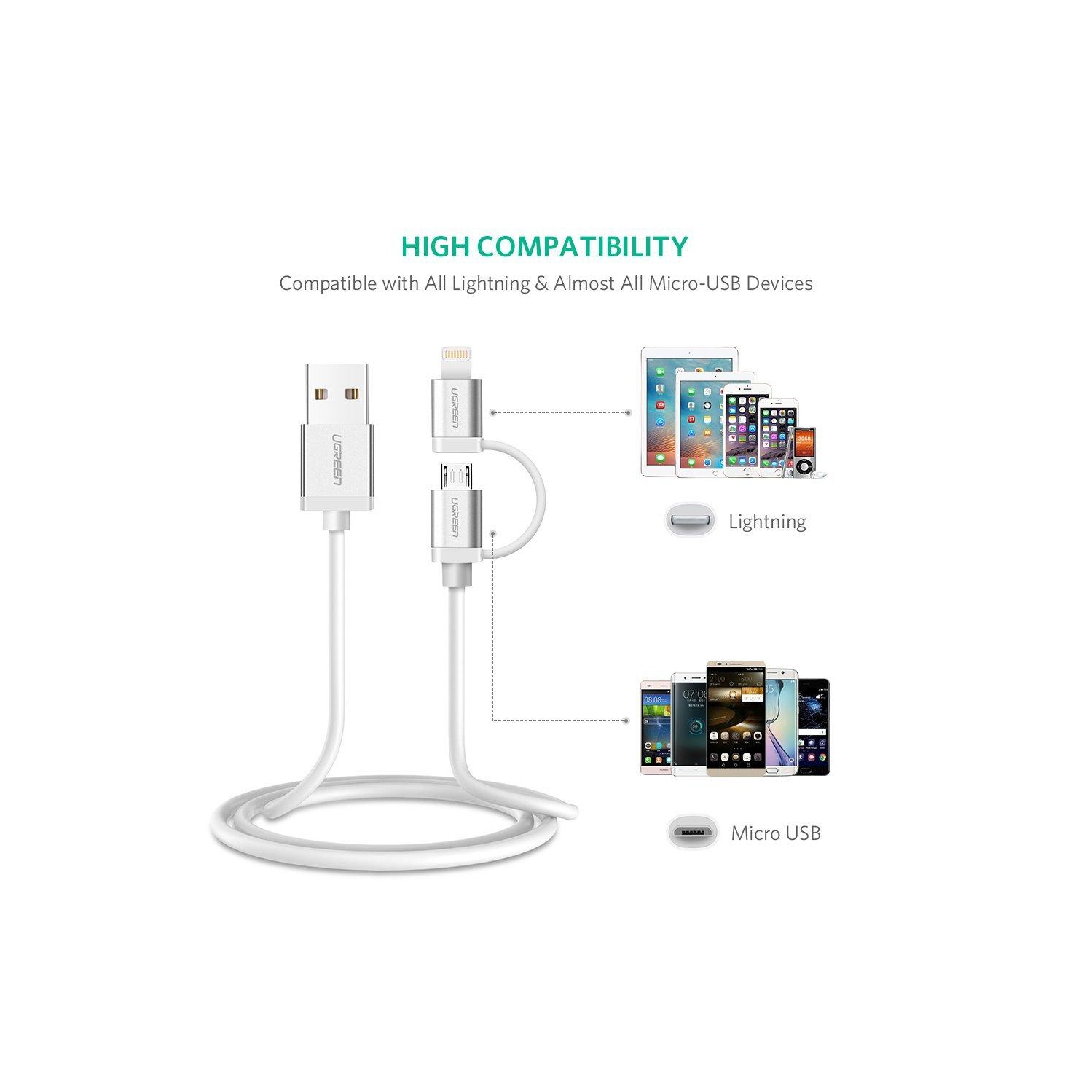 UGREEN Micro-USB to USB Cable with Lightning Adapter