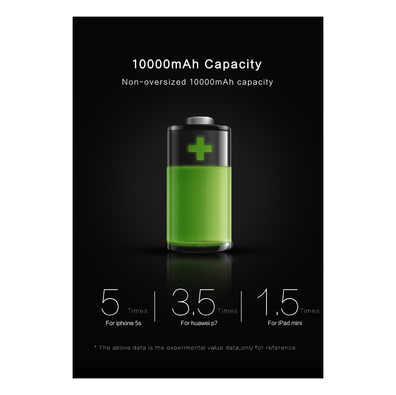 USAMS US-CD21 10000mAh Power Bank Mosaic Series White