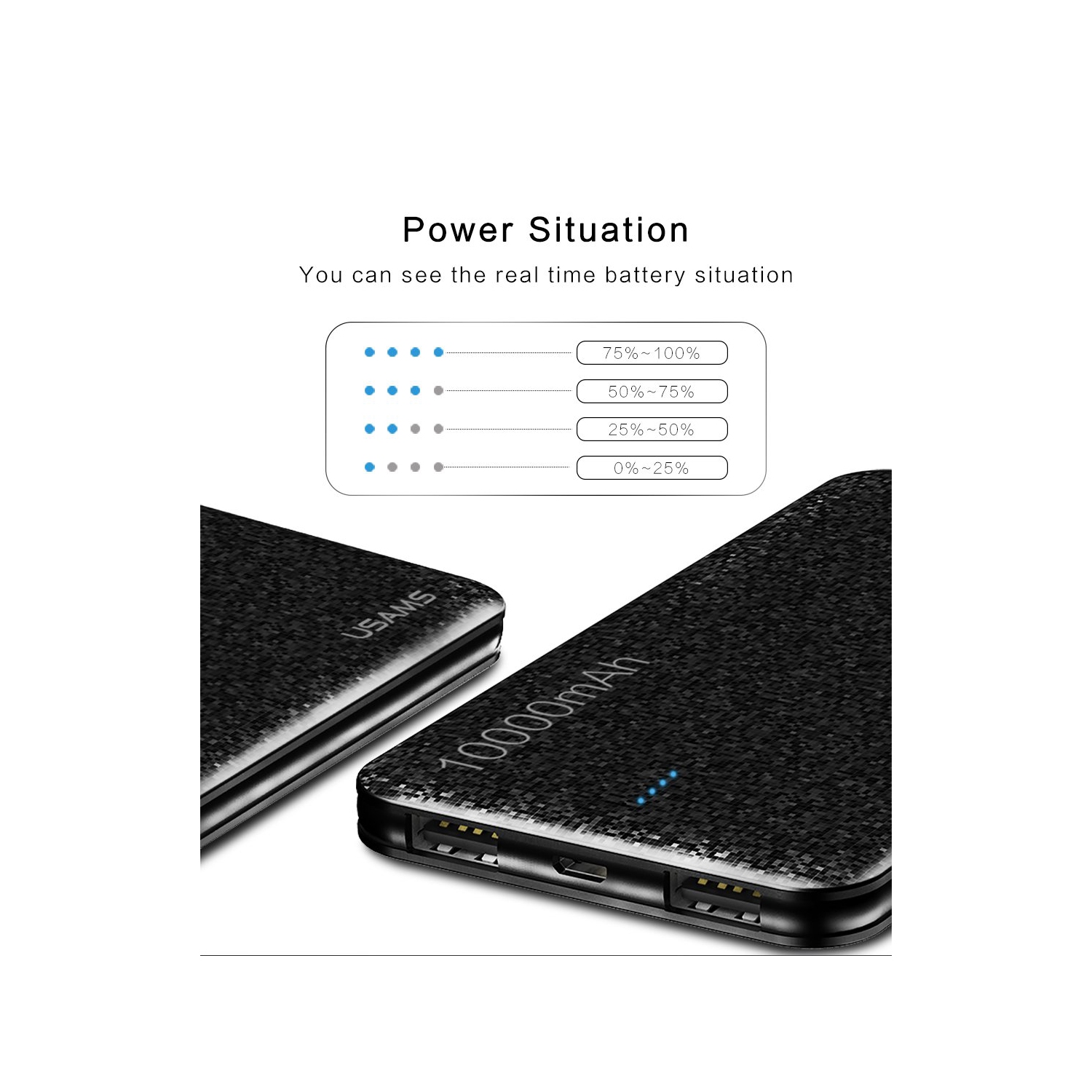 USAMS US-CD21 10000mAh Power Bank Mosaic Series White