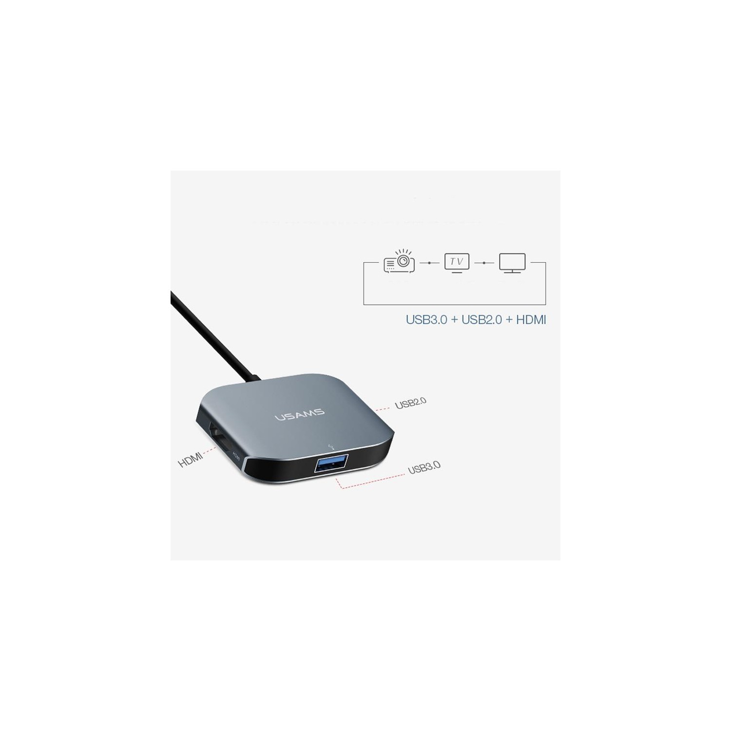 USAMS US-SJ145 Type-C to USB3.0/USB2.0/HDMI Adapter