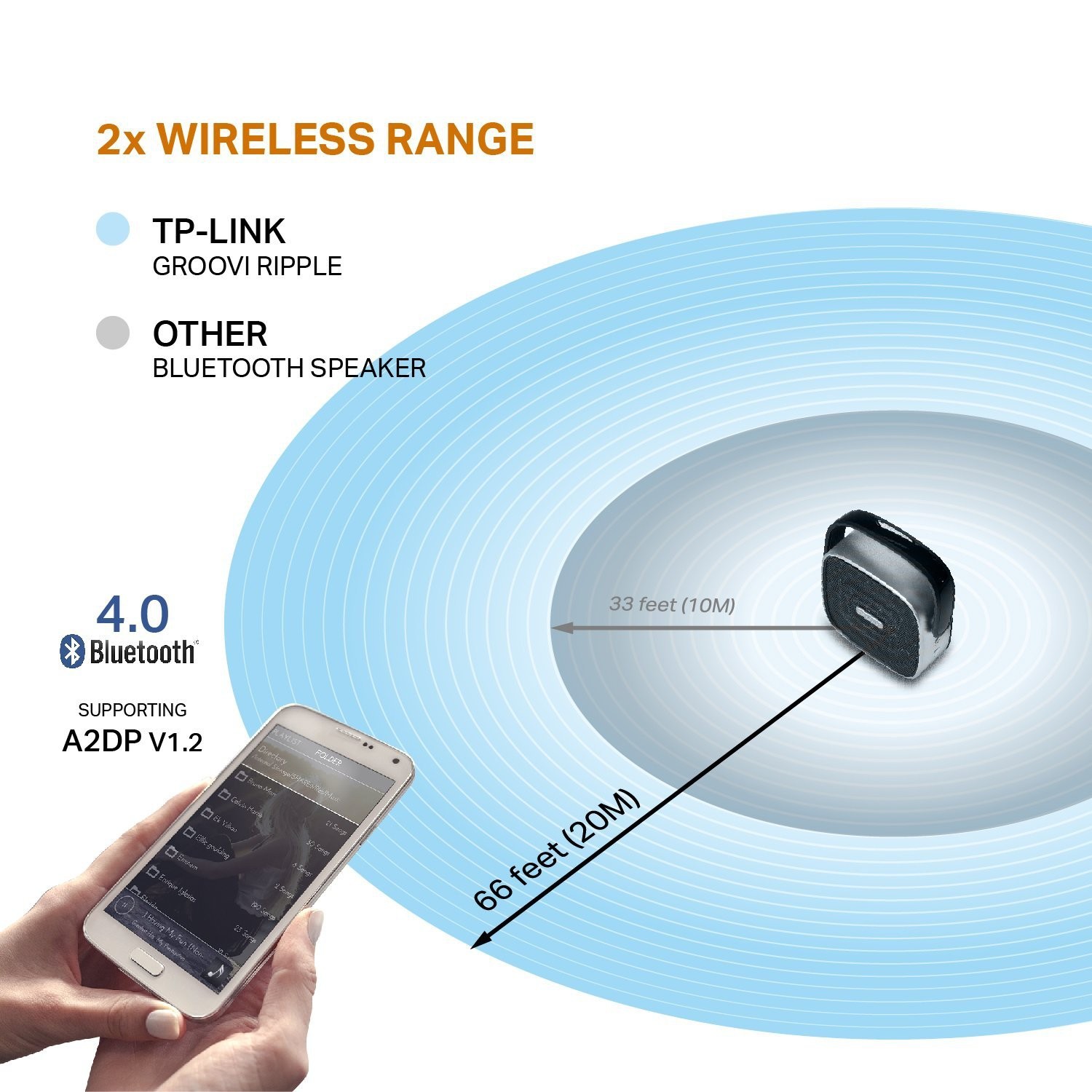 TP-LINK BS1001 BLUETOOTH WIRELESS PORTABLE SPEAKER
