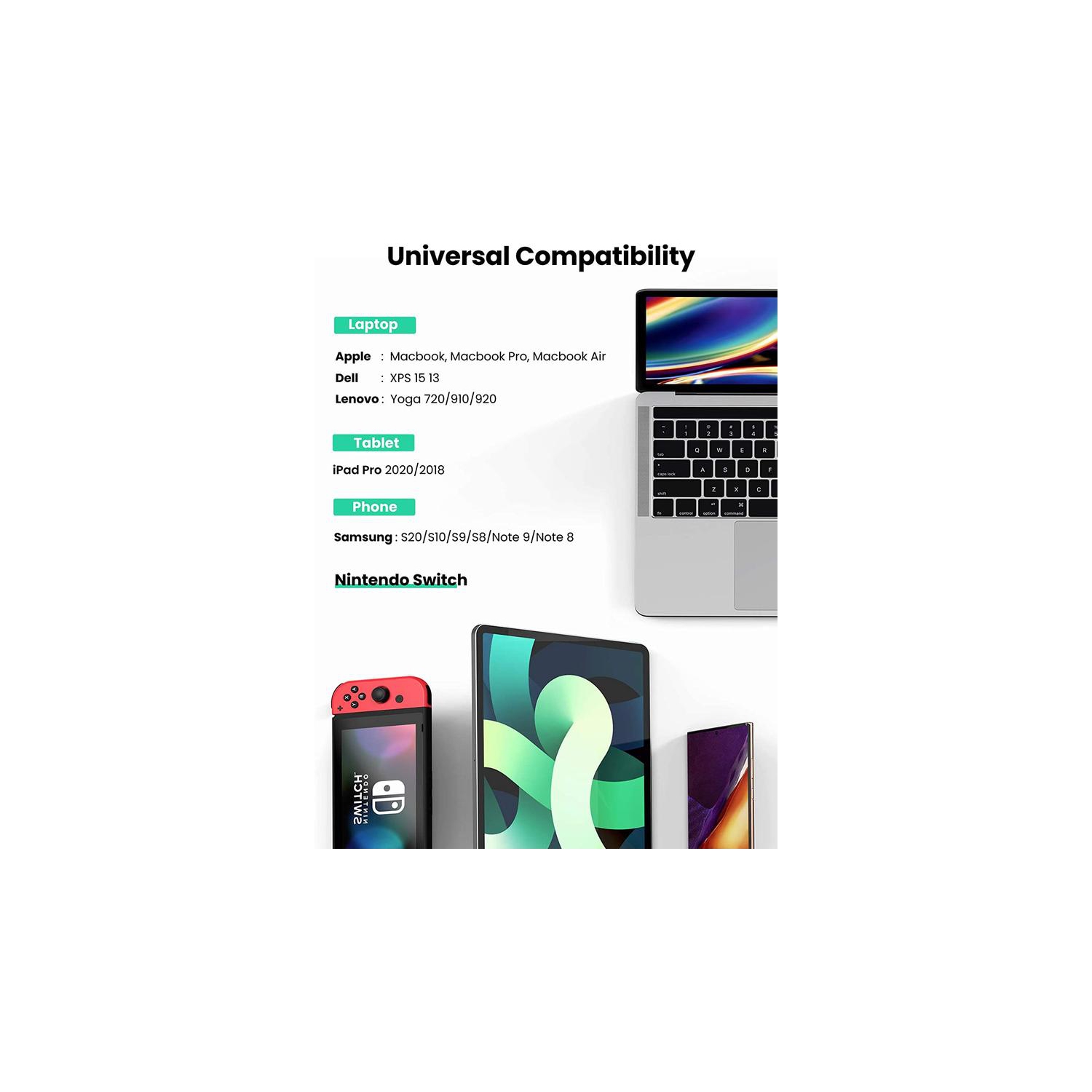 UGREEN Type C Gigabit lan card