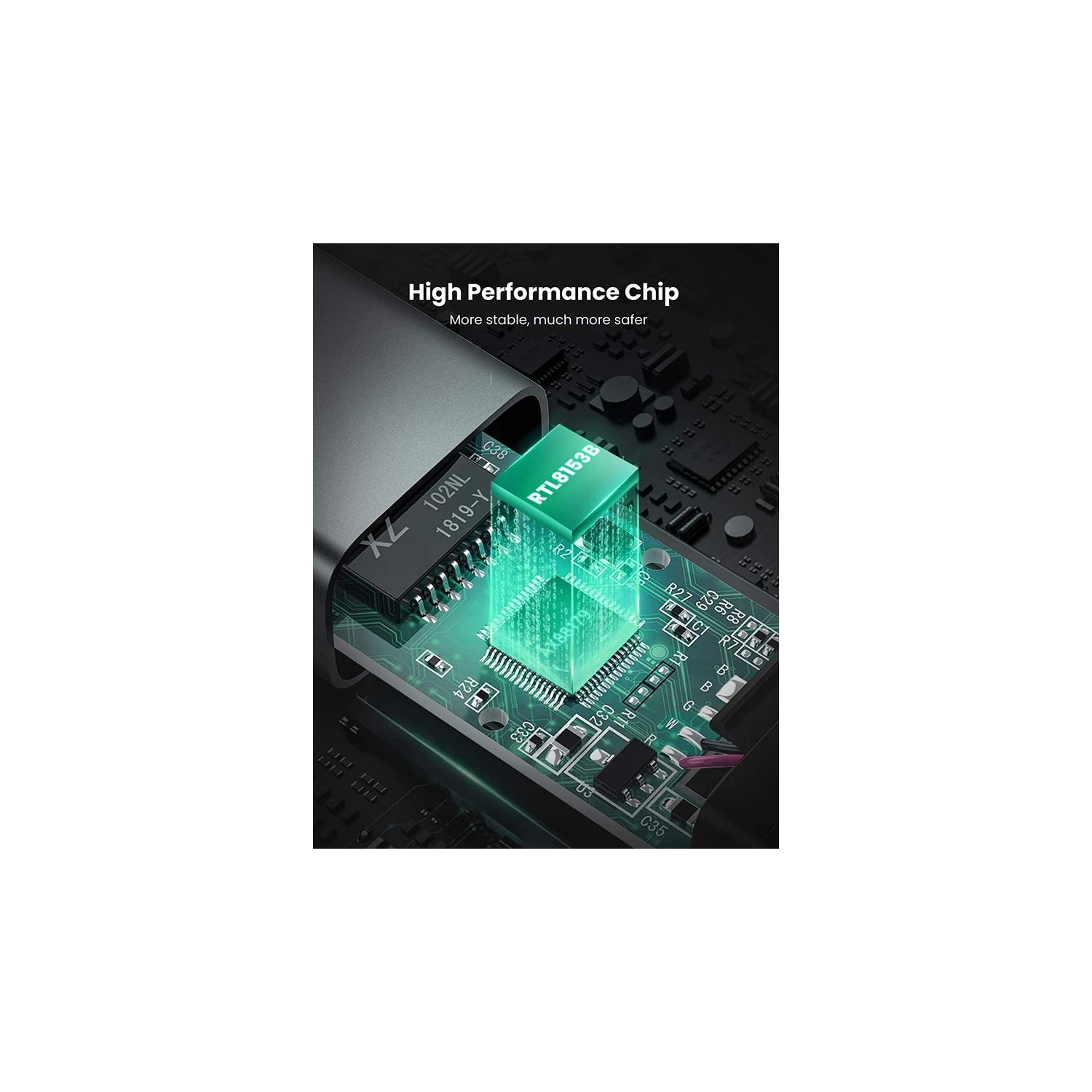 UGREEN Type C Gigabit lan card
