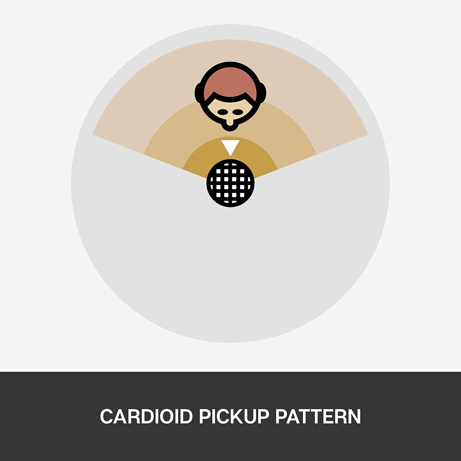 Blue Snowball iCE Condenser Microphone, Cardioid - White