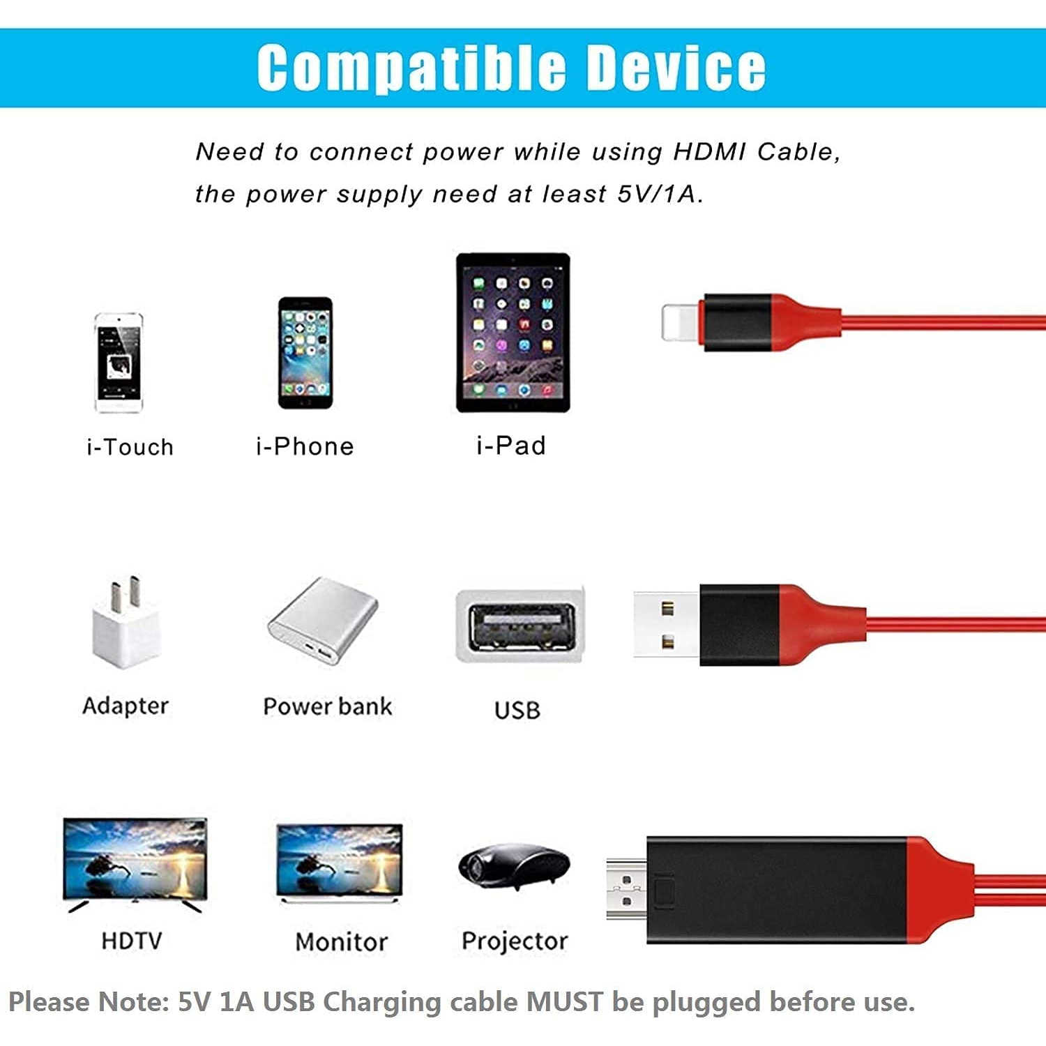 Câble Adaptateur lightning, HDMI pour i-Phone, tablette, Moniteur,  Projecteur, TV, 1080P
