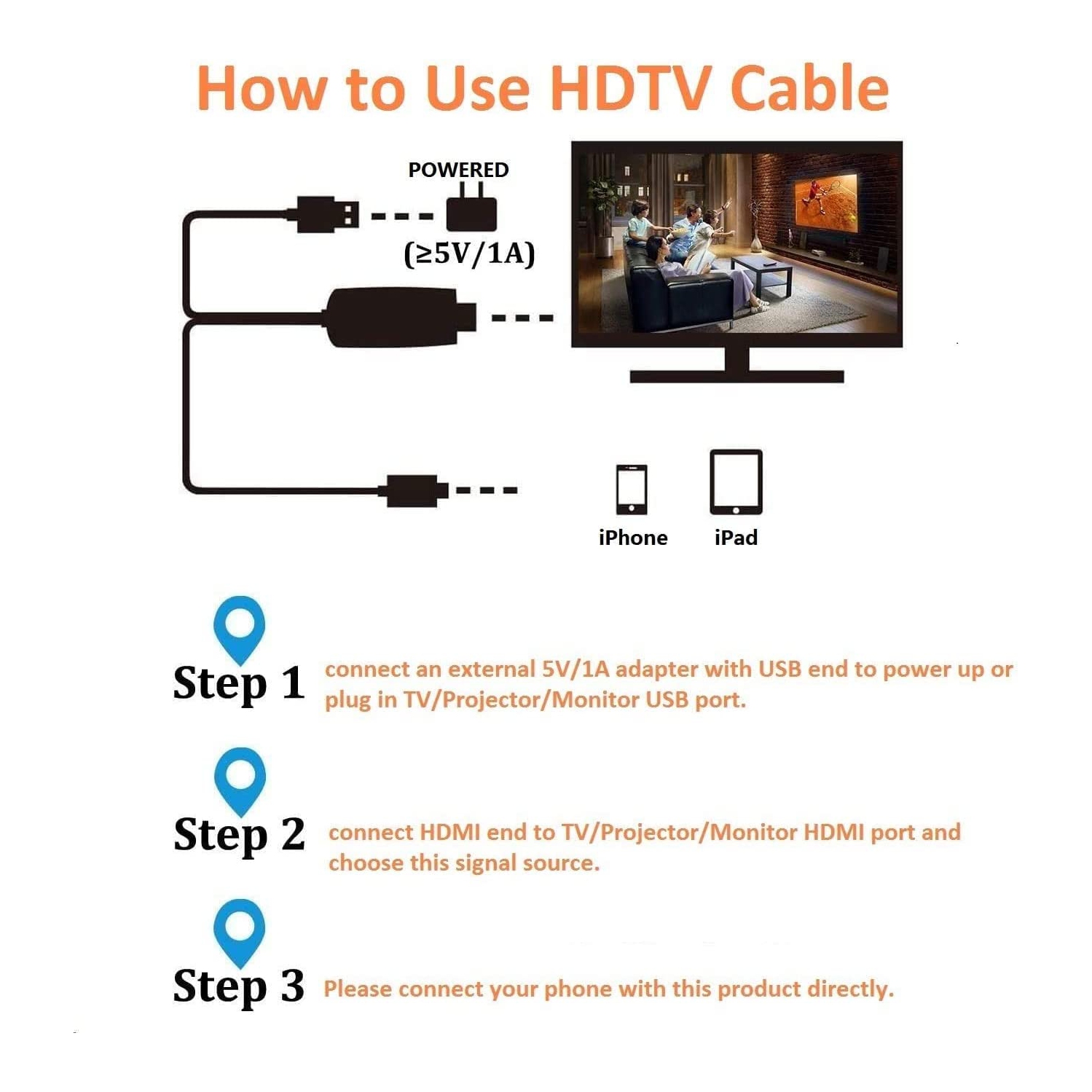 copy of iPhone X/8/7/6/5 Lightning to HDMI Adaptateur Câble