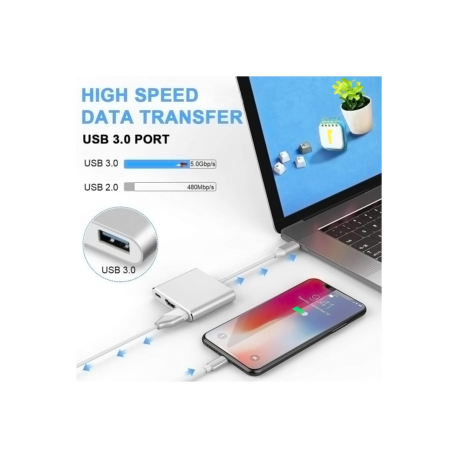 axGear Adaptateur de concentrateur de charge USB 3.1 Type C vers HDMI USB 3.0 Convertisseur USB-C pour Macbook