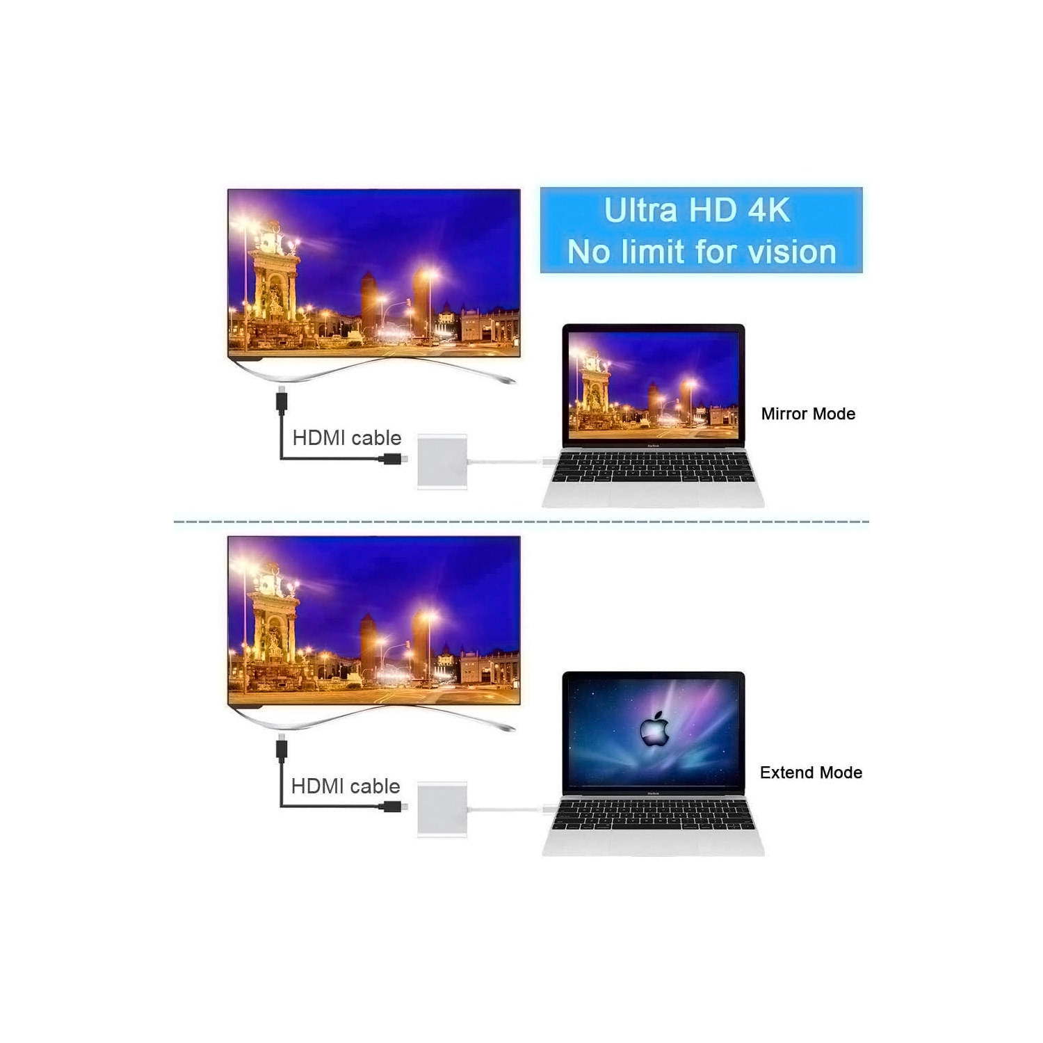 axGear Adaptateur de concentrateur de charge USB 3.1 Type C vers HDMI USB 3.0 Convertisseur USB-C pour Macbook