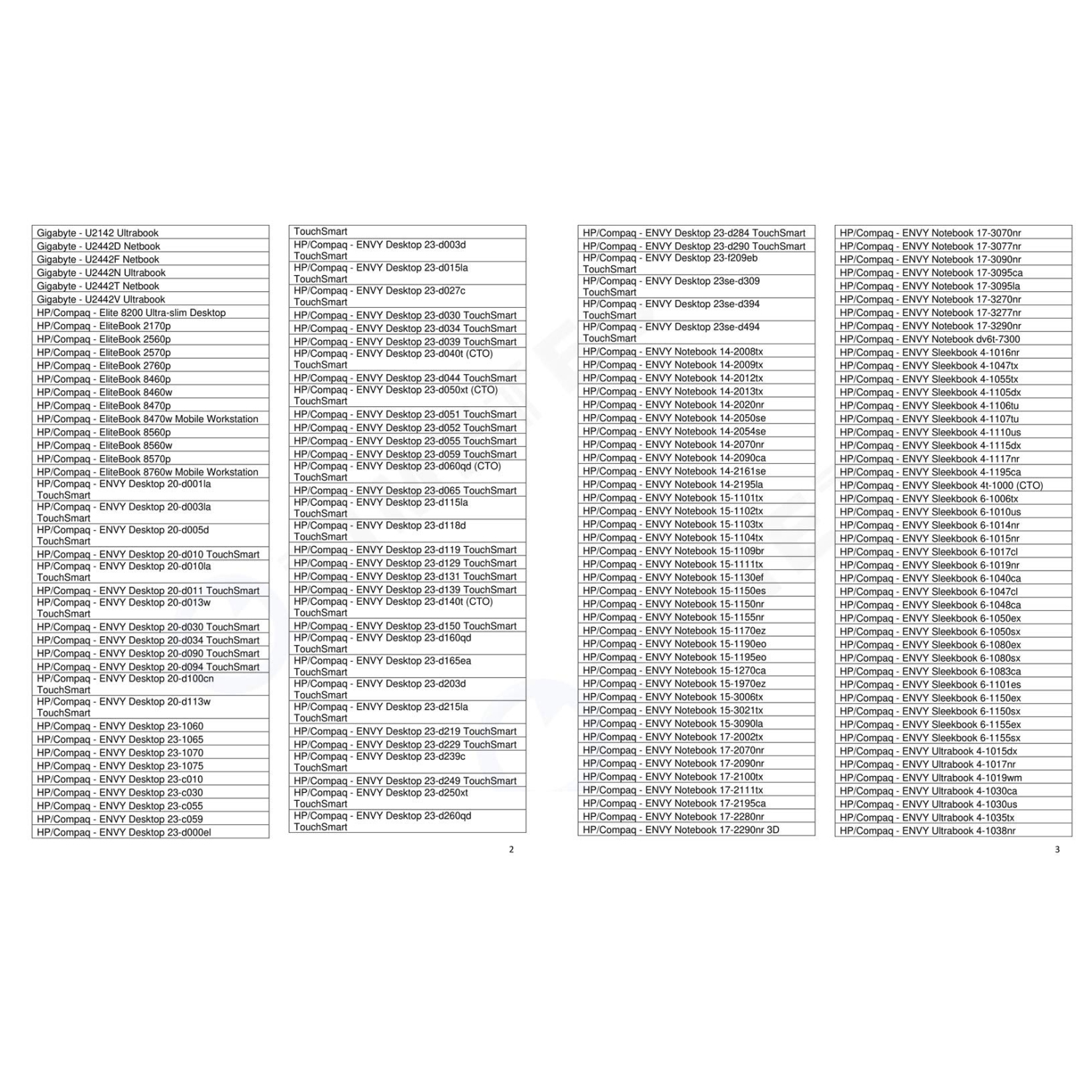Timetec 8GB DDR3 1333MHz PC3-10600 Non-ECC Unbuffered 1.5V CL9 2Rx8 Dual Rank 204 Pin SODIMM Laptop Notebook PC Computer Memory RAM Module Upgrade