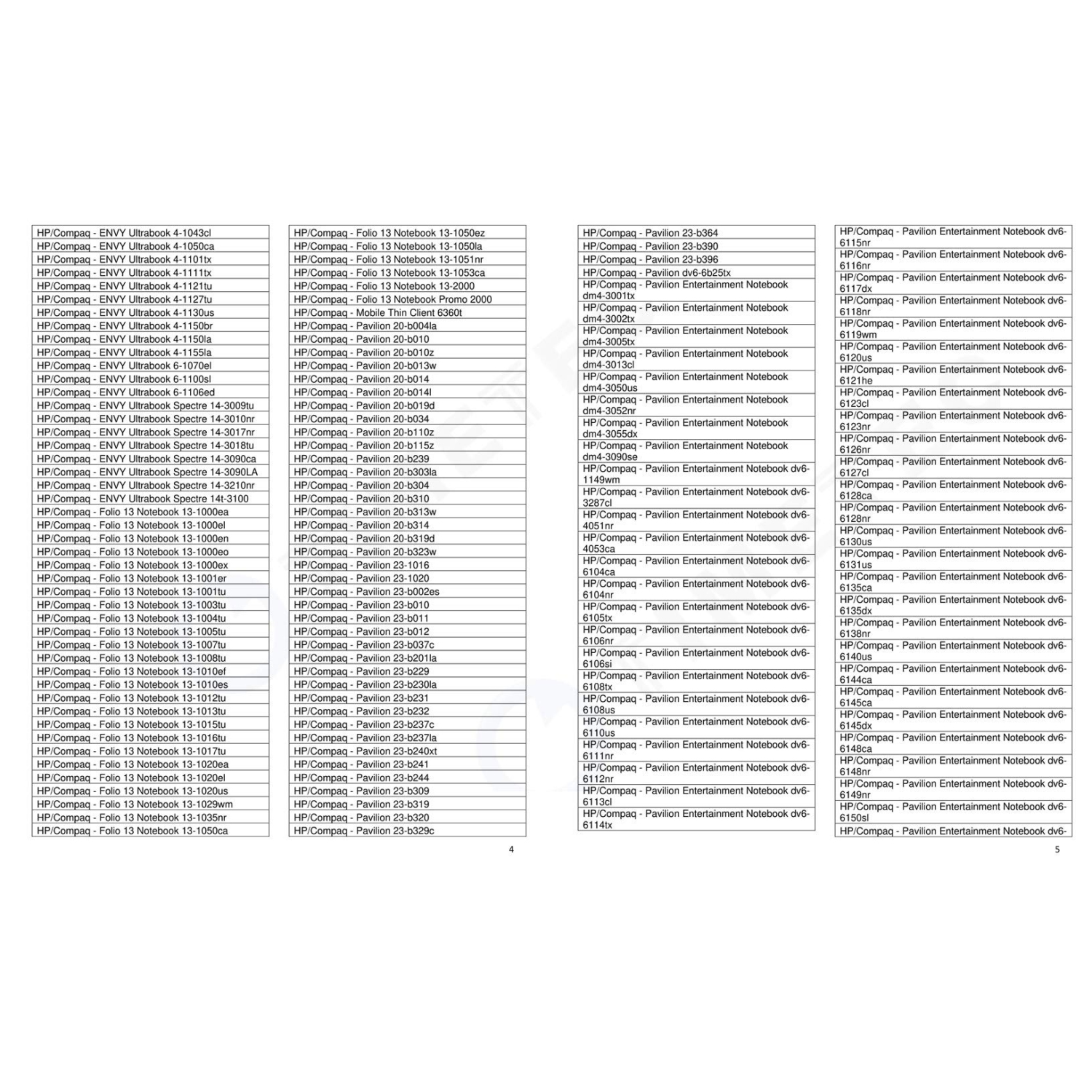 Timetec 8GB DDR3 1333MHz PC3-10600 Non-ECC Unbuffered 1.5V CL9 2Rx8 Dual Rank 204 Pin SODIMM Laptop Notebook PC Computer Memory RAM Module Upgrade