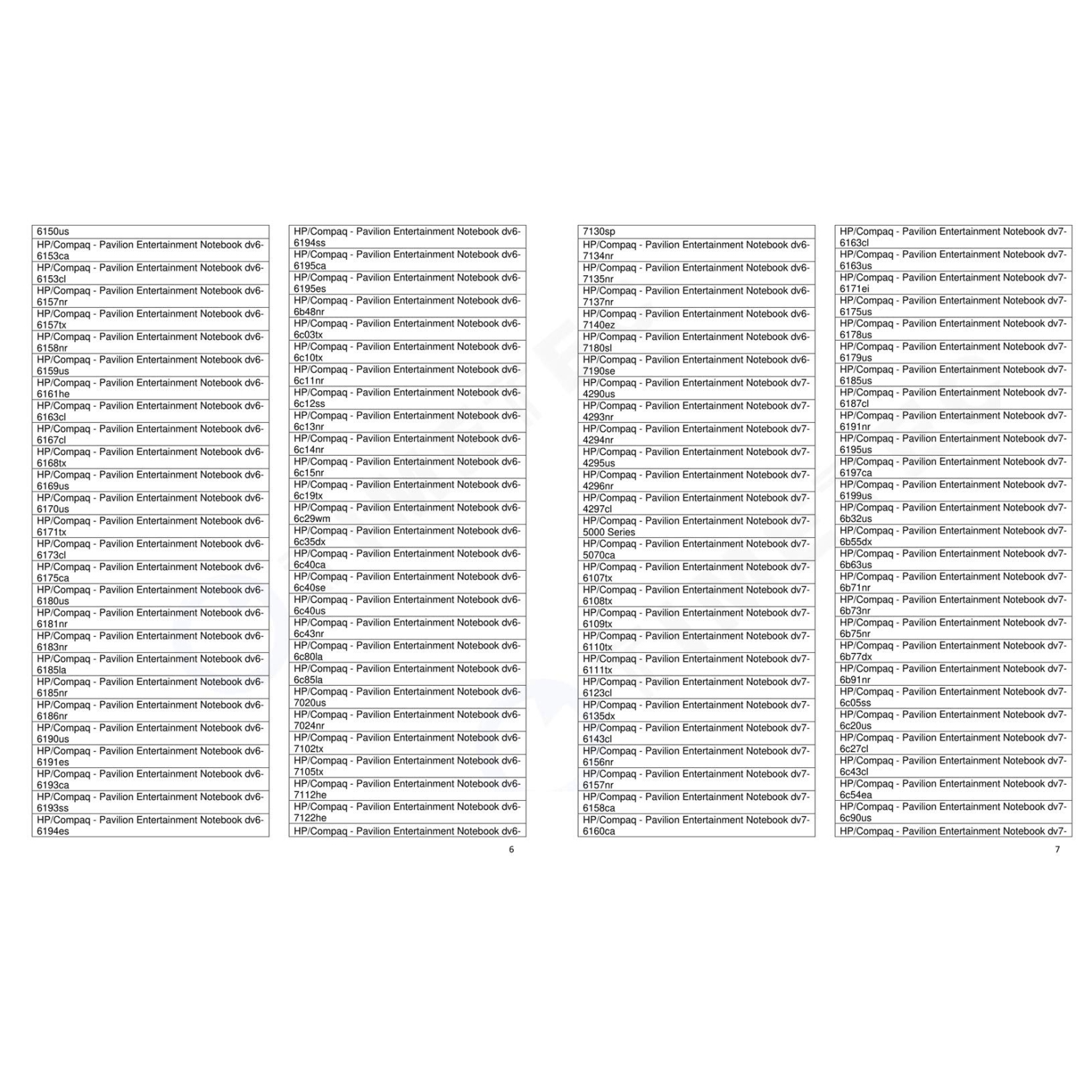 Timetec 8GB DDR3 1333MHz PC3-10600 Non-ECC Unbuffered 1.5V CL9 2Rx8 Dual Rank 204 Pin SODIMM Laptop Notebook PC Computer Memory RAM Module Upgrade