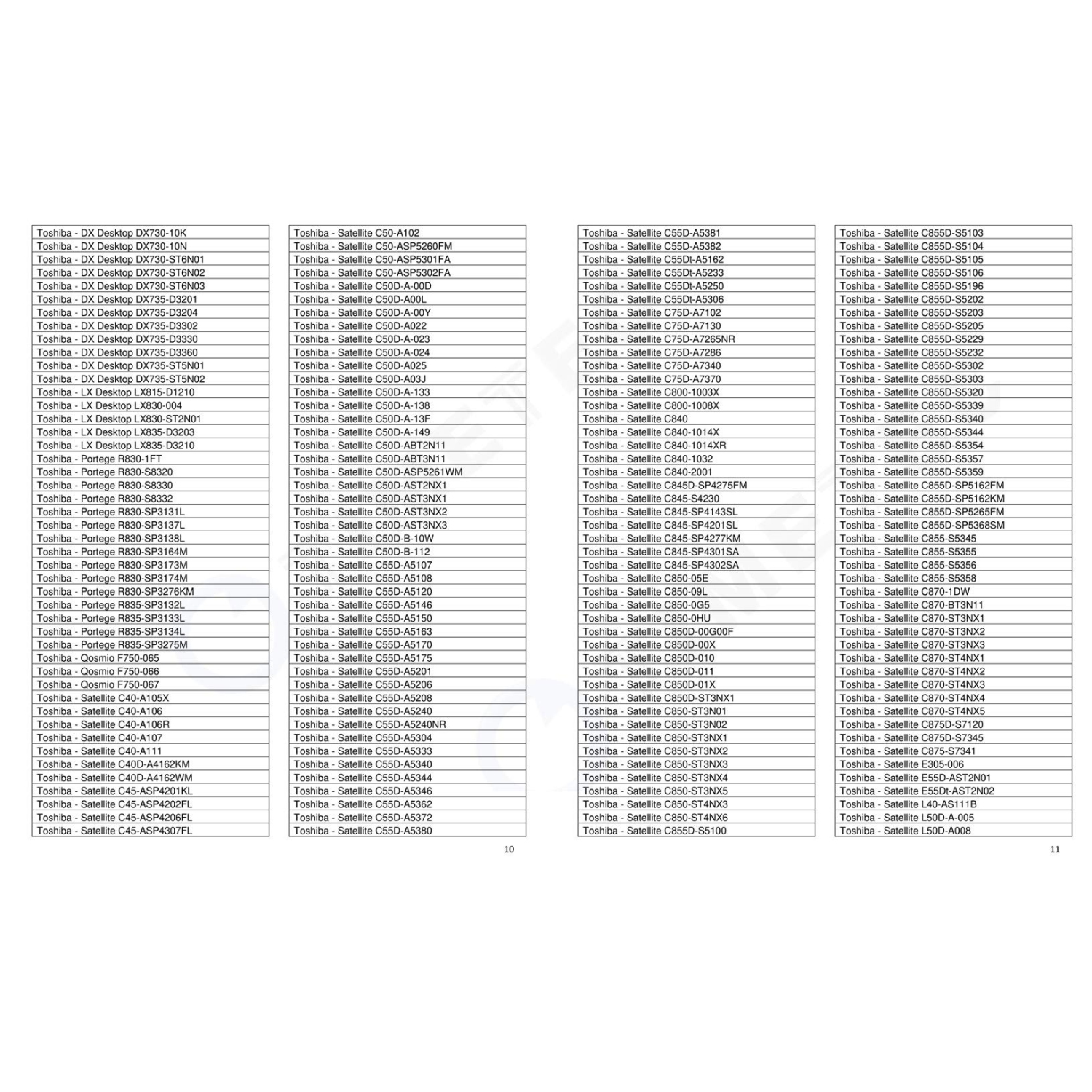 Timetec 8GB DDR3 1333MHz PC3-10600 Non-ECC Unbuffered 1.5V CL9 2Rx8 Dual Rank 204 Pin SODIMM Laptop Notebook PC Computer Memory RAM Module Upgrade