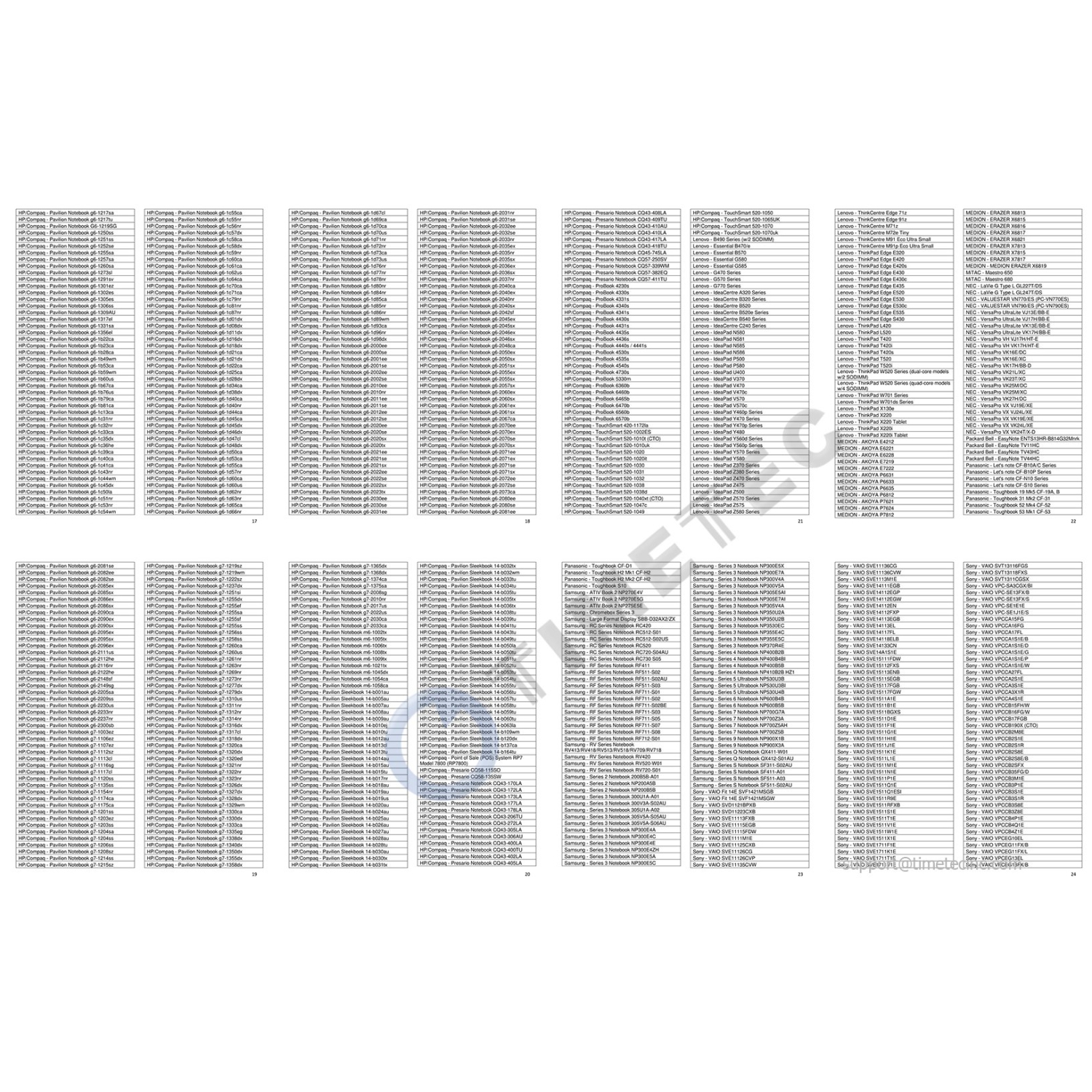 Timetec 8GB KIT(2x4GB) DDR3 1333MHz PC3-10600 Non-ECC Unbuffered 1.5V CL9 2Rx8 Dual Rank 204 Pin SODIMM Laptop Notebook PC Computer Memory RAM Module