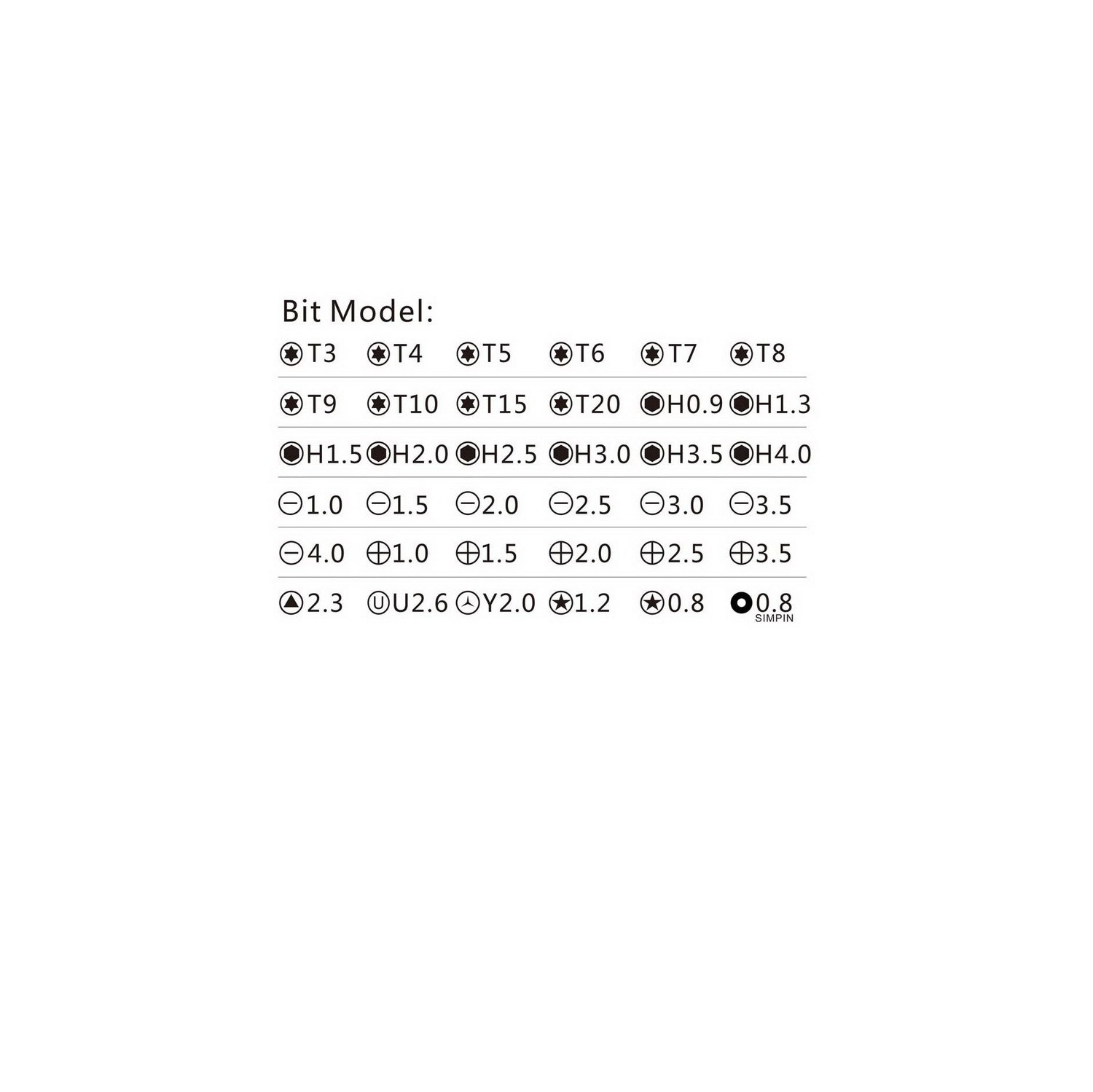 Ensemble d’outils de réparation 38-en-1 d’axGear – tournevis Torx pour ordinateur portatif électronique