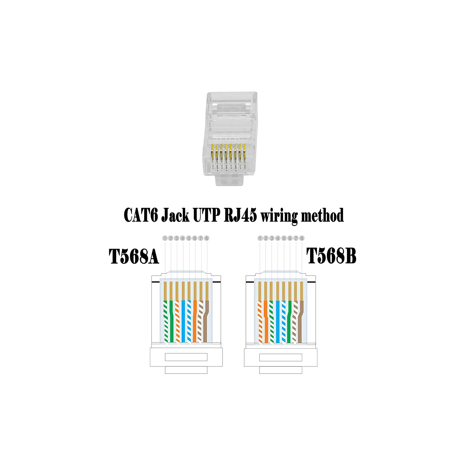 axGear RJ45 Crystal Head Cat5e Network Cable Connector Gold Plated 100pcs