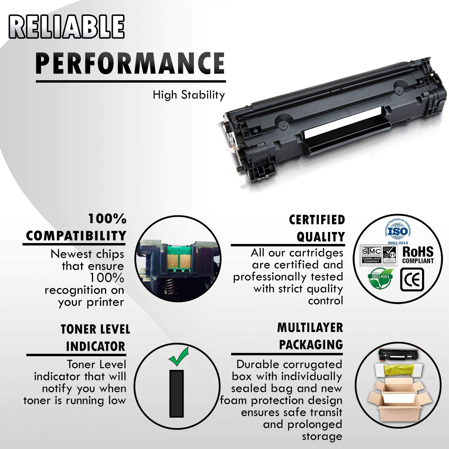 Inkfirst Compatible Toner Cartridge Replacement for HP CF283A 83A LaserJet Pro M201dw M201n M225dn M127fn M127fw M125nw