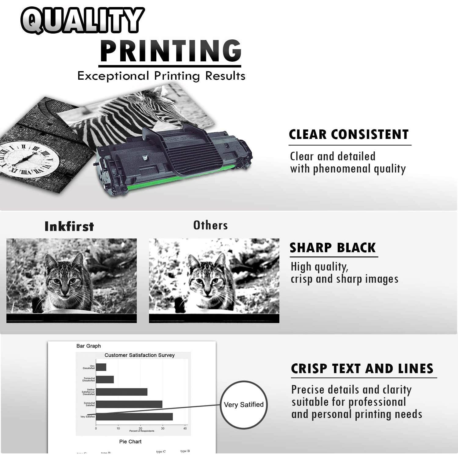 Inkfirst® Compatible Toner Cartridge 1100 310-6640 310-7660 Replacement for Dell 1100 1110 Black