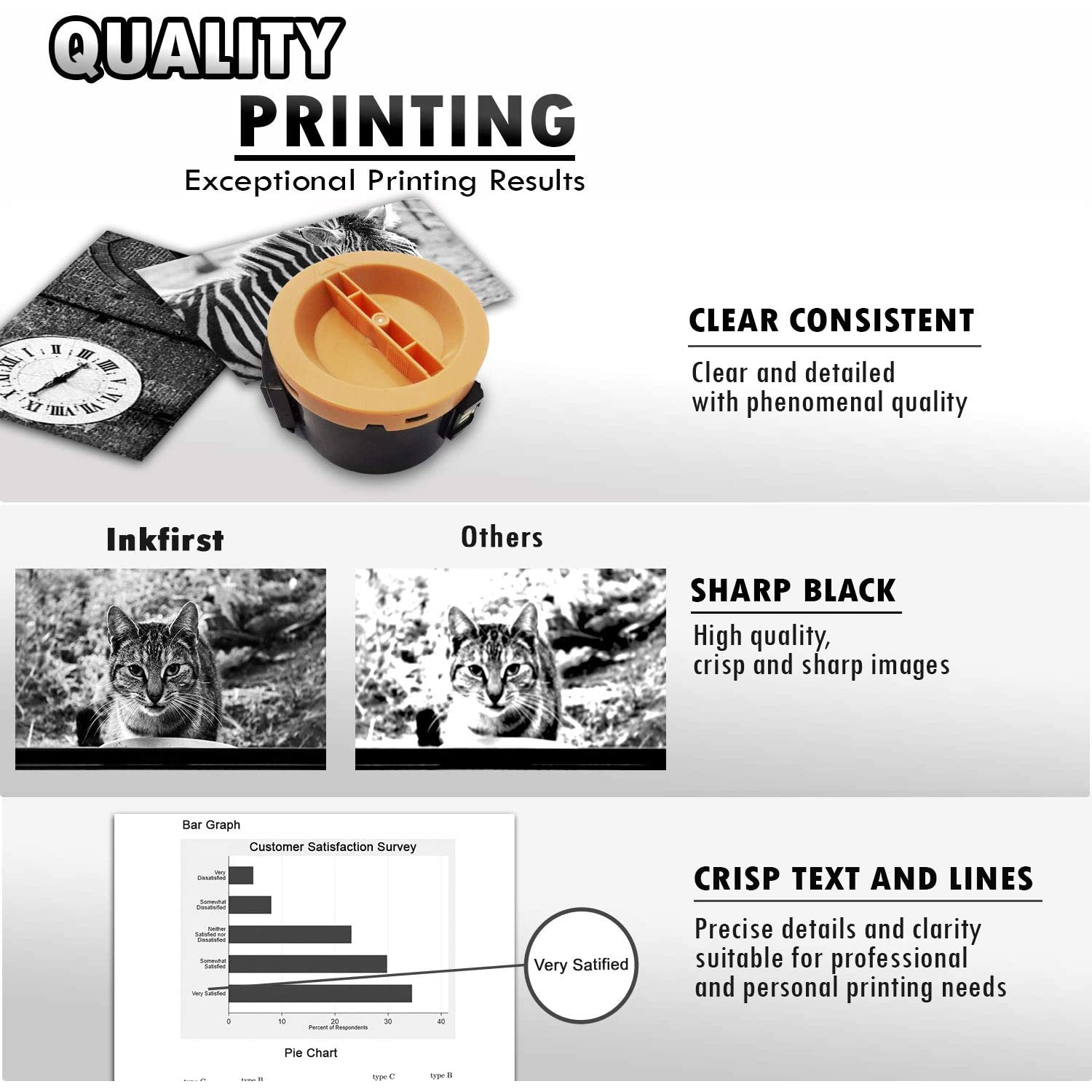 Inkfirst® Compatible Toner Cartridge 3010 106R02182106R2182 Replacement for Xerox 3010 Black Phaser 3045 3010 3040