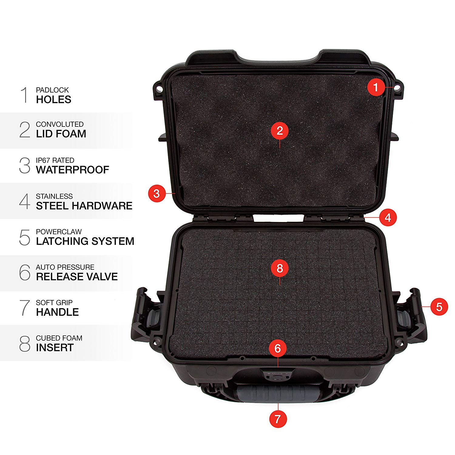 Nanuk 904 Waterproof Hard Case with Foam Insert - Black