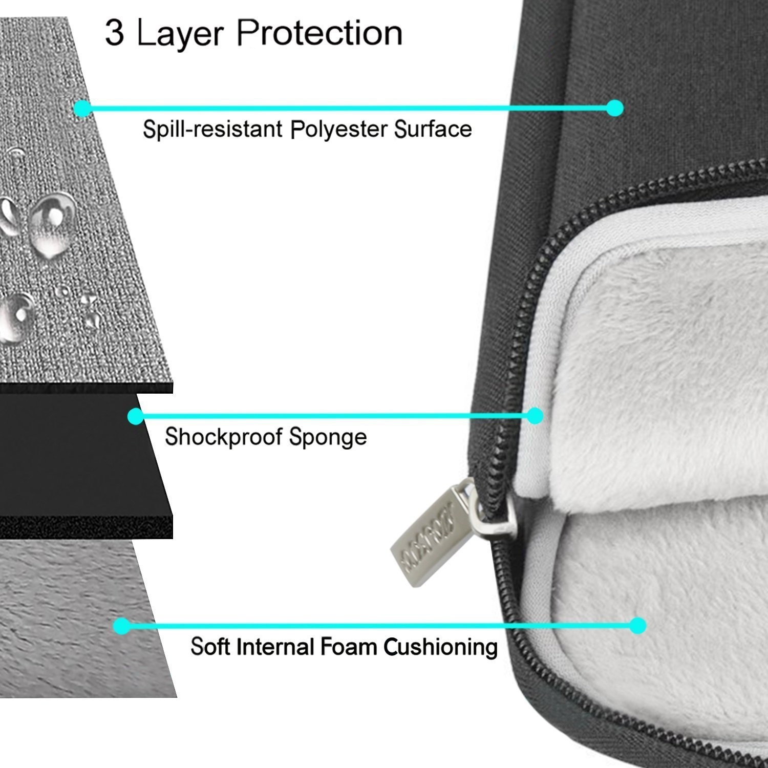 Polyester Laptop Messenger Shoulder Bag Case Cover for 13-13.3 Inch MacBook Pro; MacBook Air; Notebook Compute