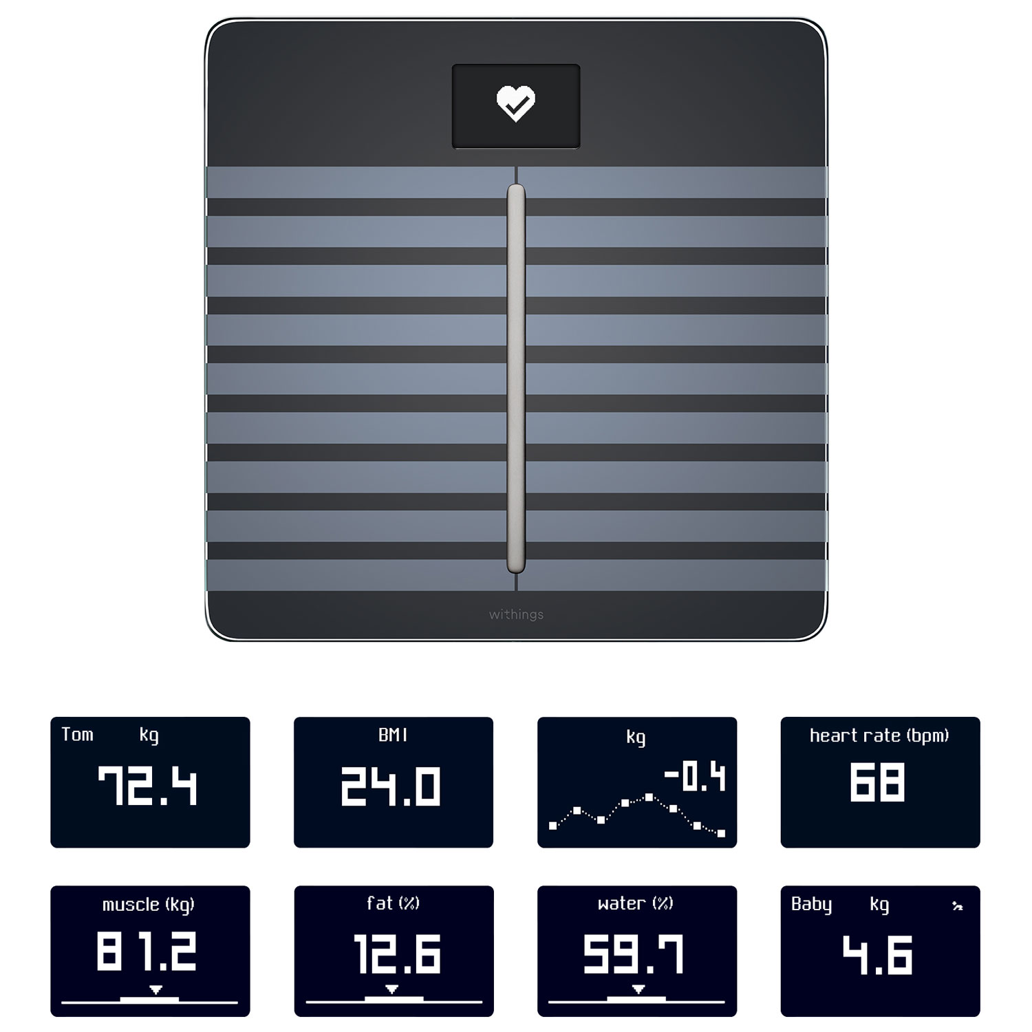 Withings Body Cardio Wi-Fi/Bluetooth Smart Scale - Black | Best