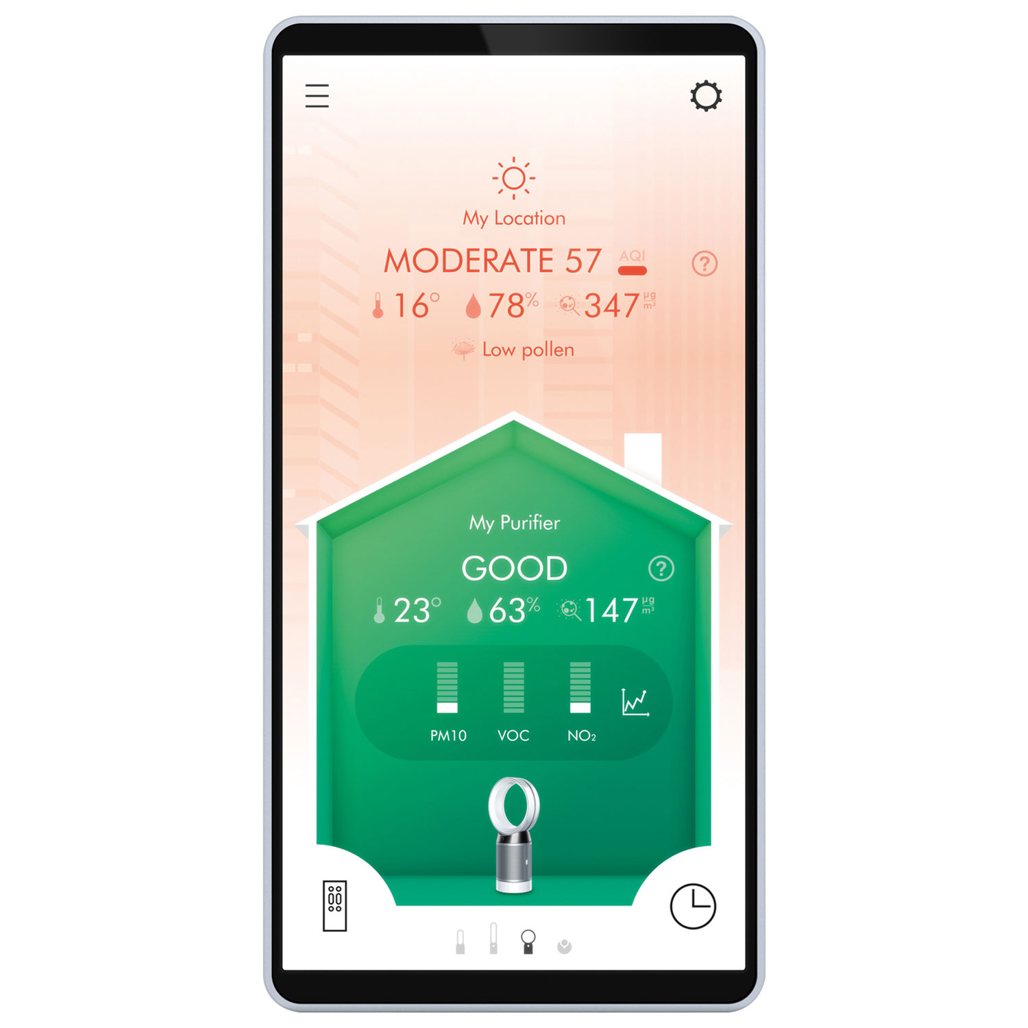 Voc Dyson Air Purifier