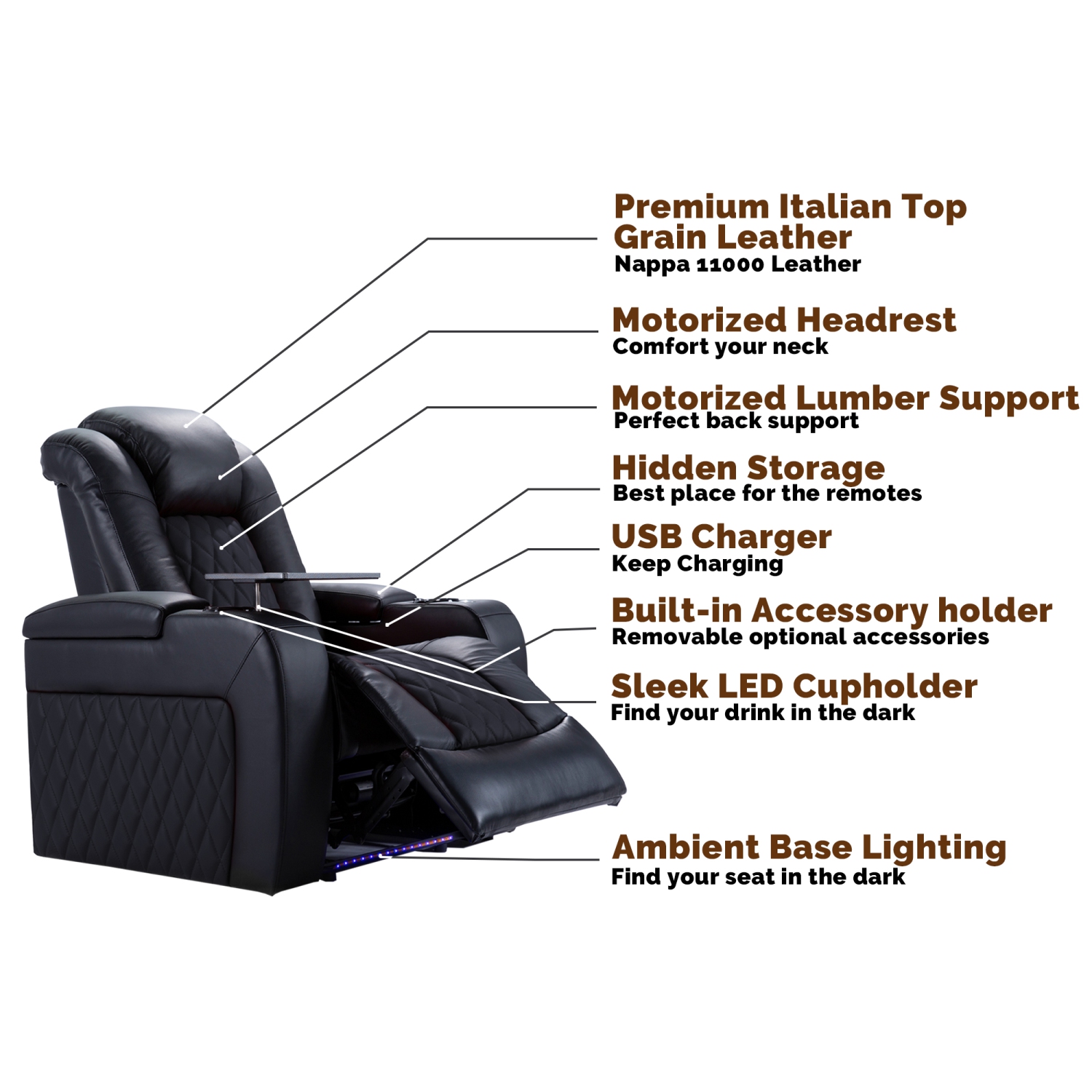Valencia Tuscany Premium Top Grain Italian Nappa 11000 Leather Power Headrest, Recliner, Lumbar Home Theatre 5-Seat Loveseat Right