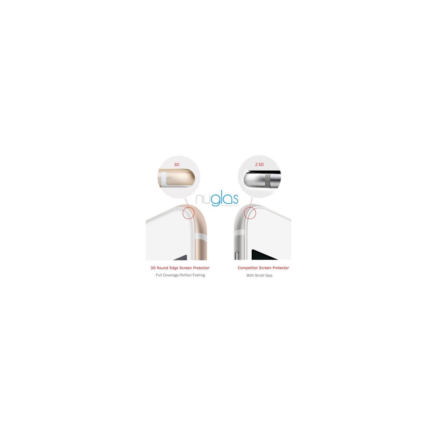 Protecteur d’écran complet en verre trempé 3D de 0,3 mm de Nuglas - iPhone 6plus blanc, 6S plus