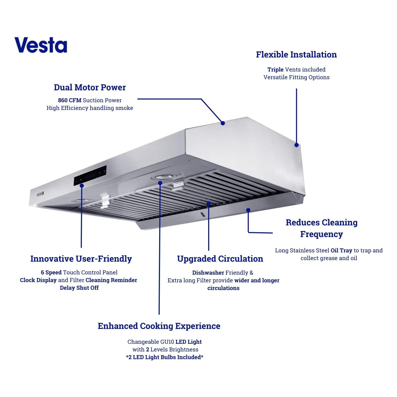 Vesta 860cfm 30 Stainless Steel Under Cabinet Range Hood 6 Speeds with Touch Screen Hard Wire