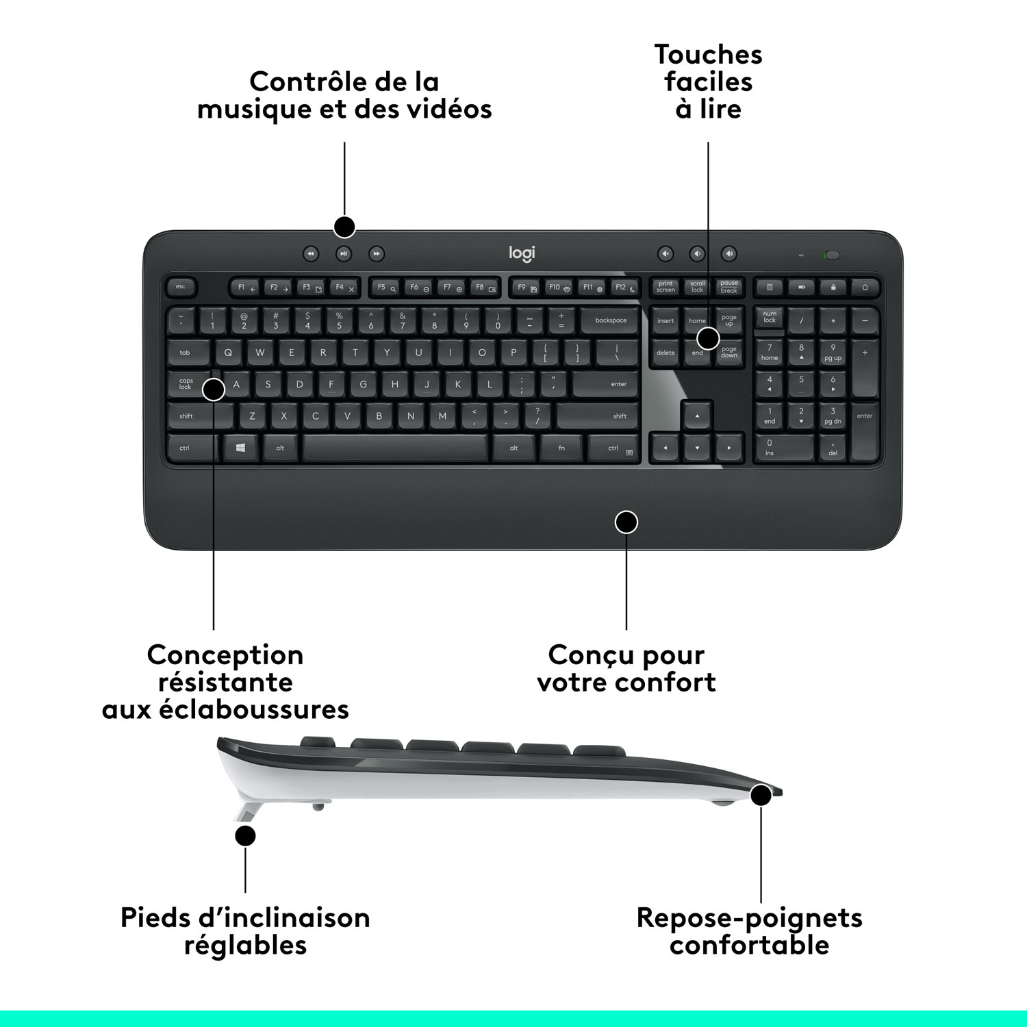 Ensemble avec clavier et souris optique sans fil MK540 de Logitech