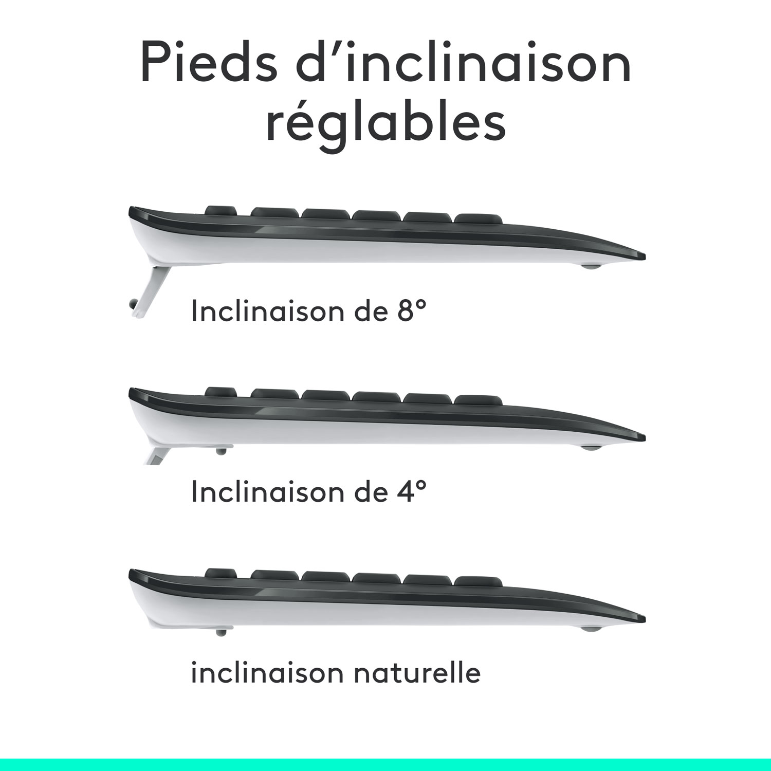 Ensemble avec clavier et souris optique sans fil MK540 de Logitech - Français