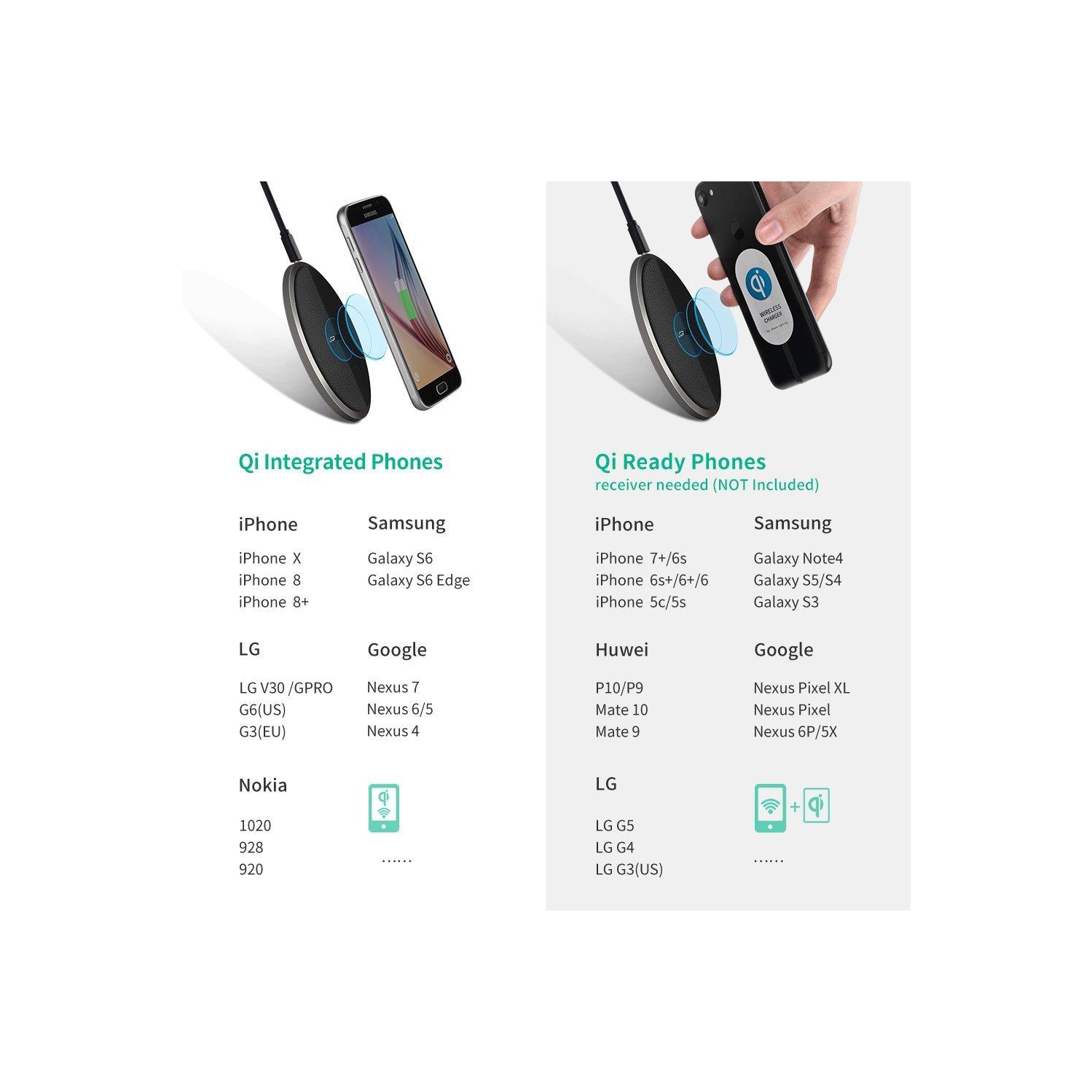 UGREEN QI Wireless charger