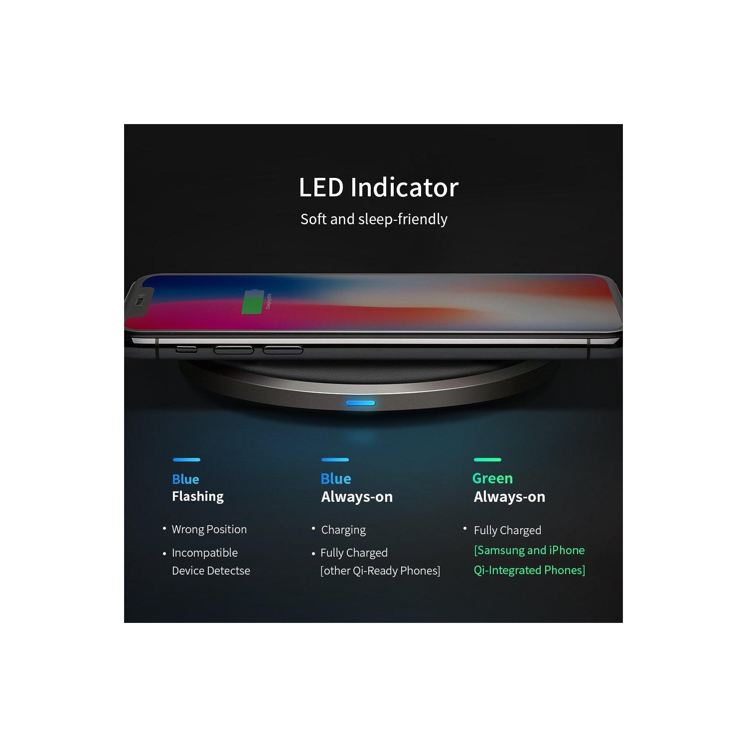 UGREEN QI Wireless charger