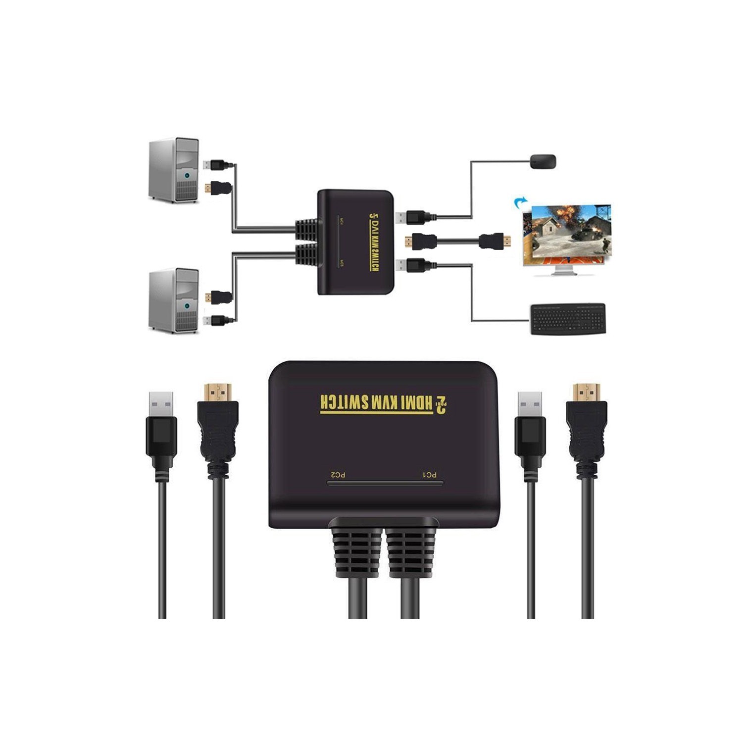 axGear axGear HDMI KVM Switch 2 Port with Cables for Keyboard Mouse Monitor Sharing