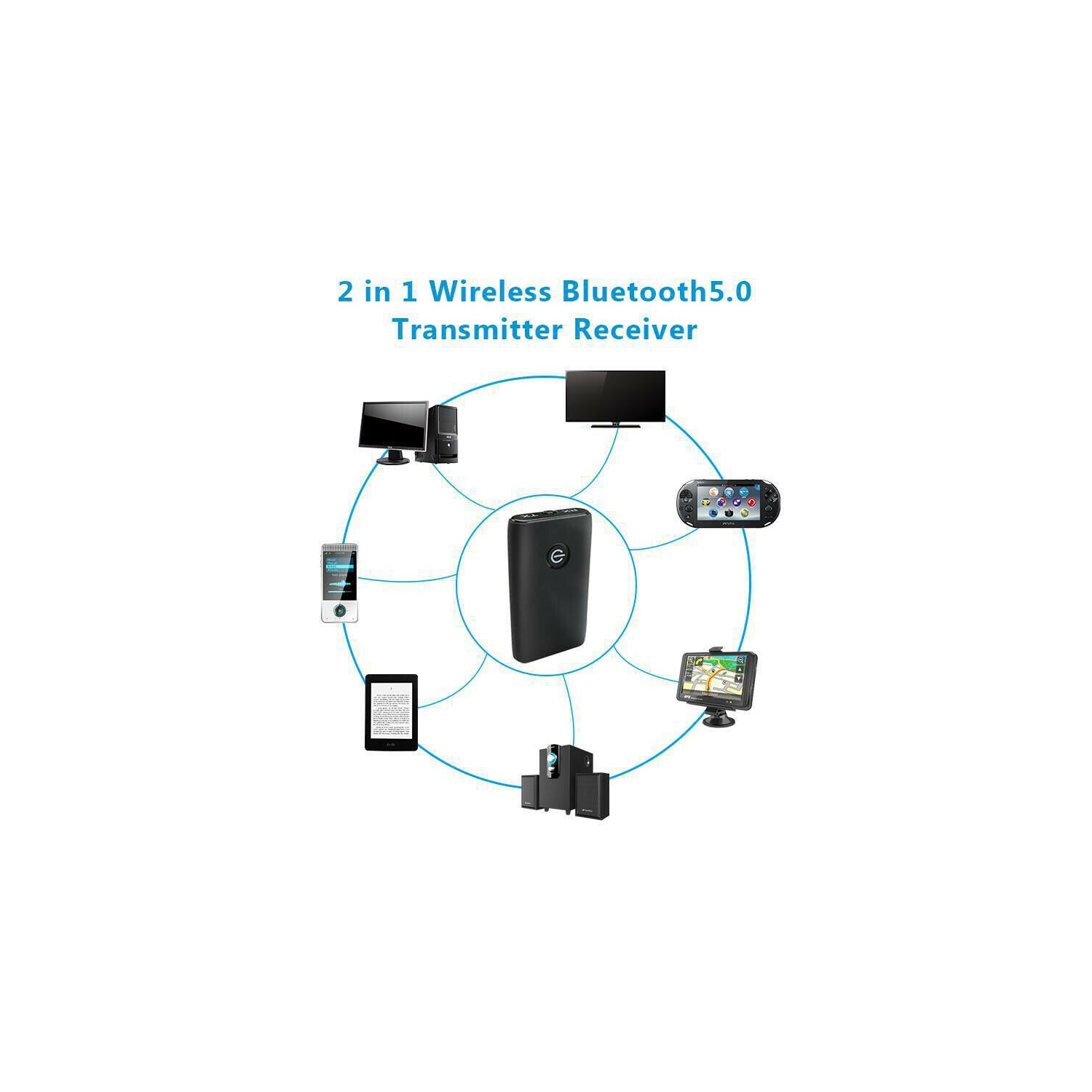 Récepteur émetteur-récepteur Bluetooth 5,0 3-en-1 de Navor Adaptateur audio sans fil portatif rechargeable avec 3,5&nbsp;mm prise auxiliaire USB pour