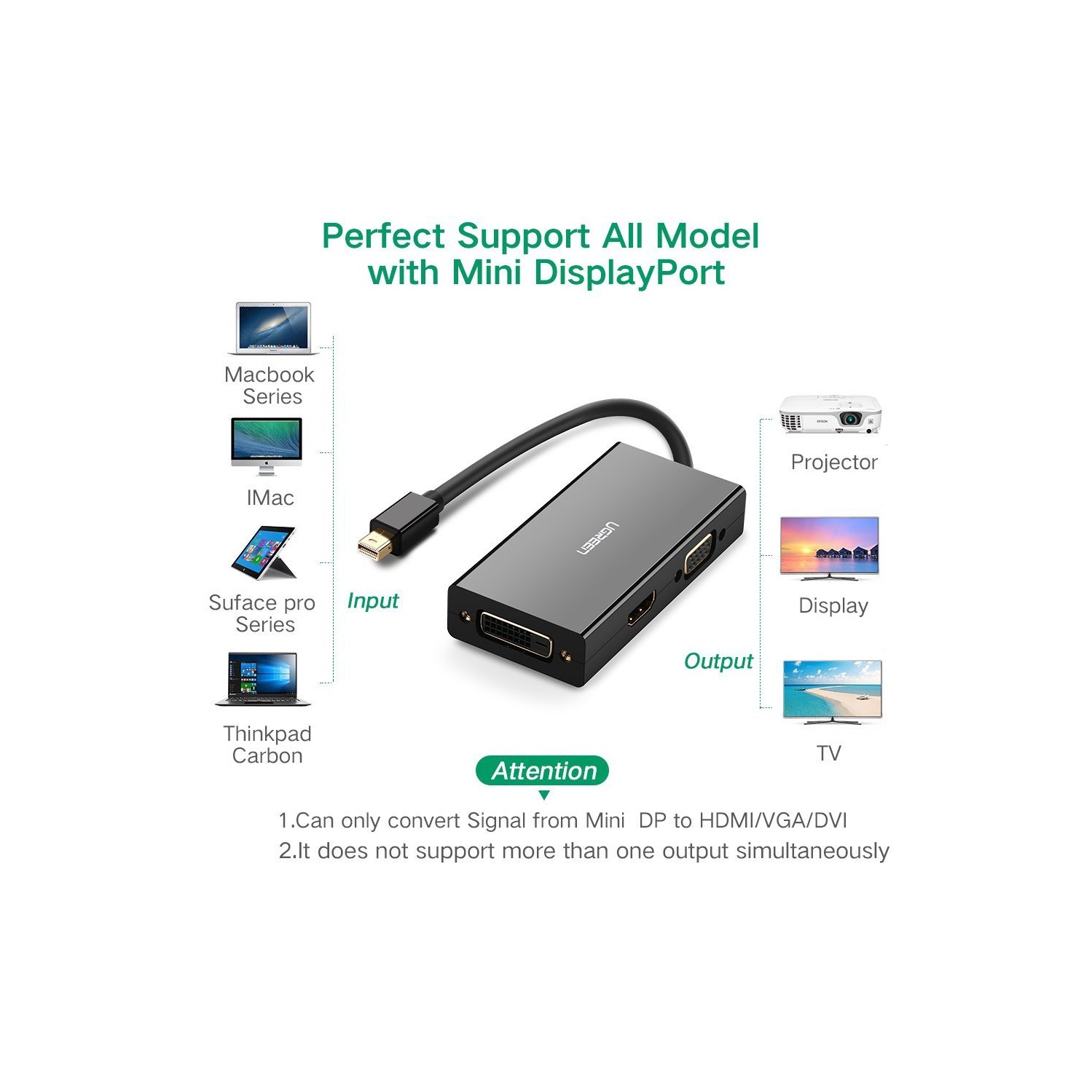 Jual new mini displayport dp to vga converter adapter cable for mac pro