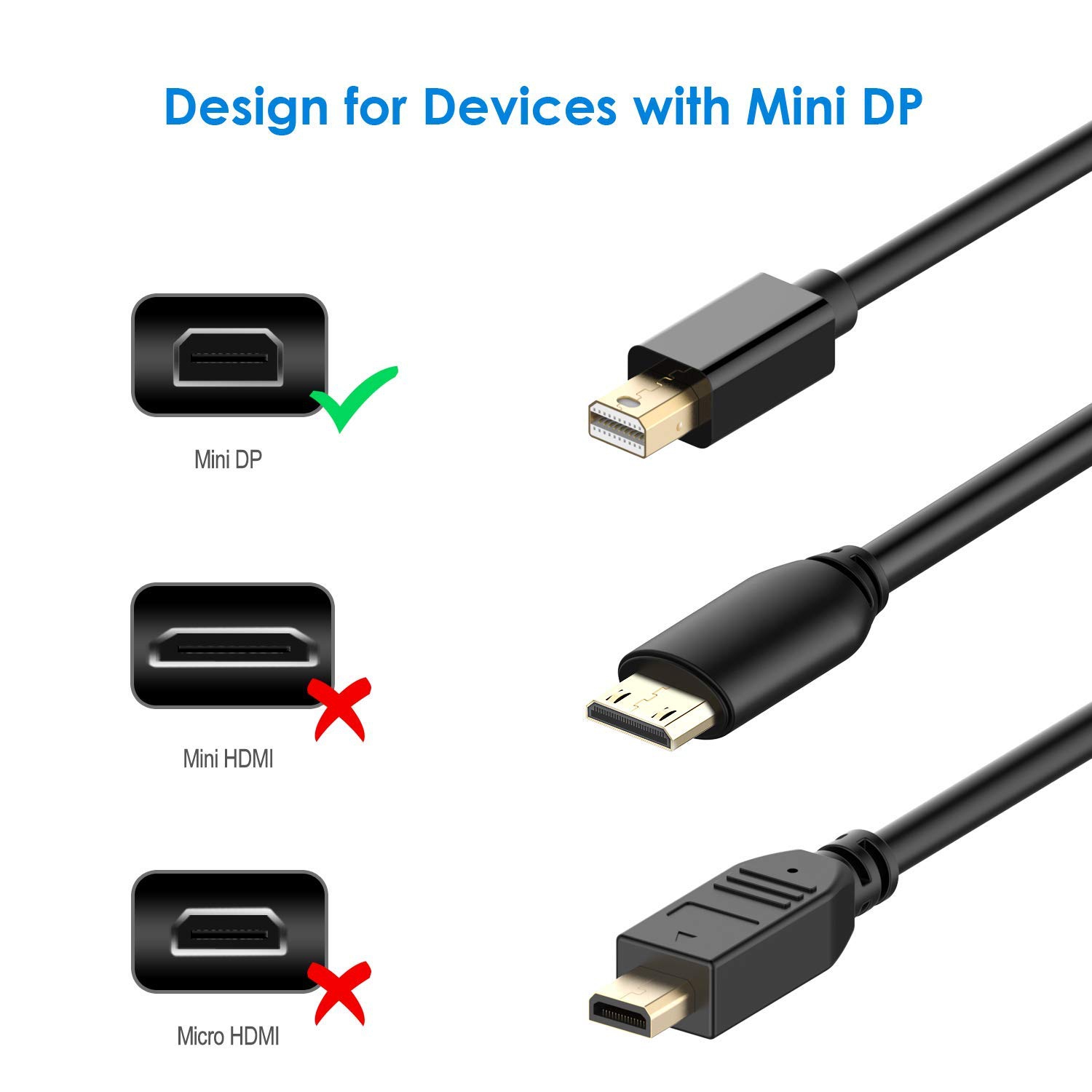 Rankie Mini Displayport Mini Dp To Hdmi Cable For Mac Macbook Microsoft Surface Pro 6 Feet Black Best Buy Canada